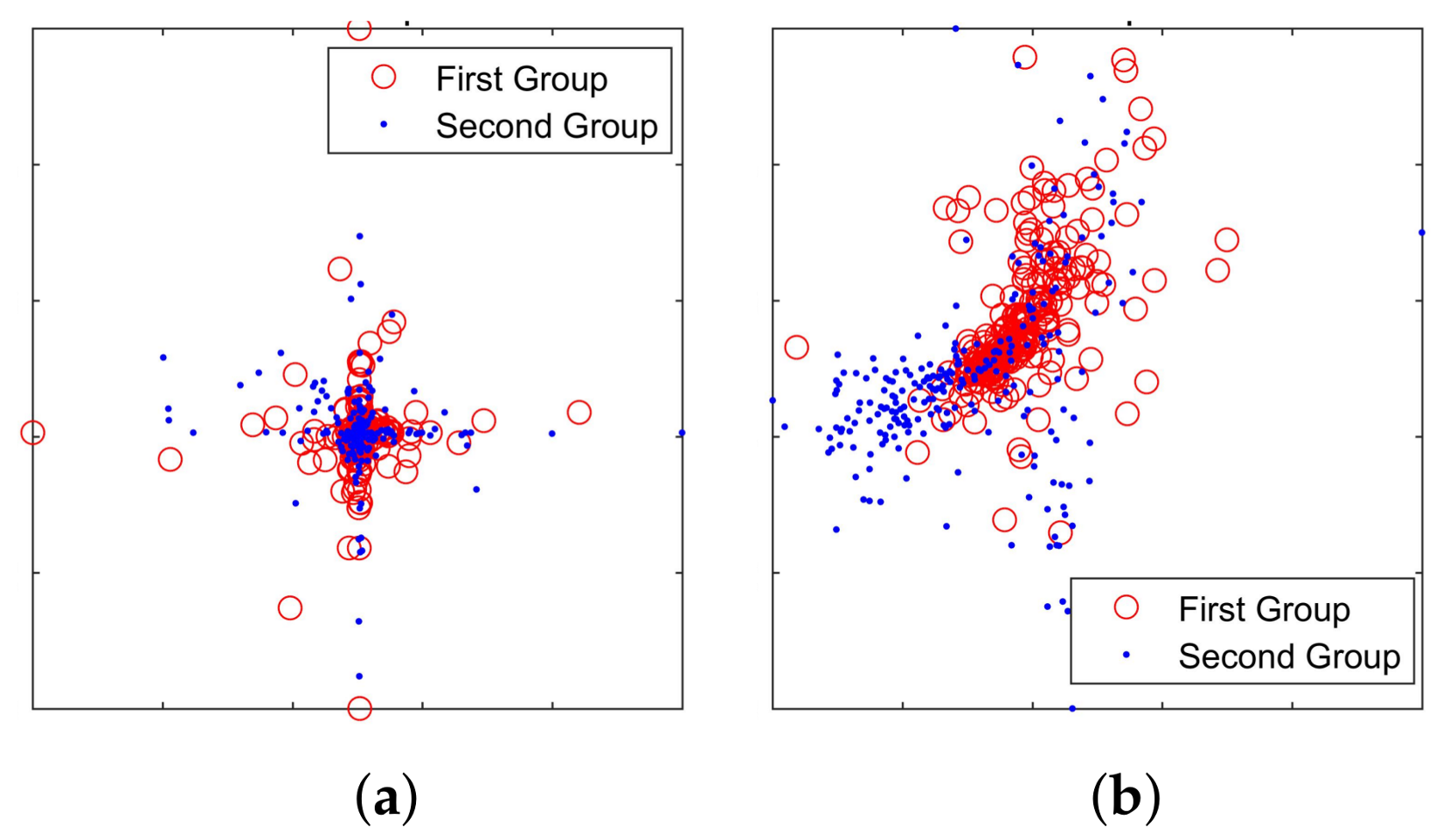 Sensors 18 00952 g005 550