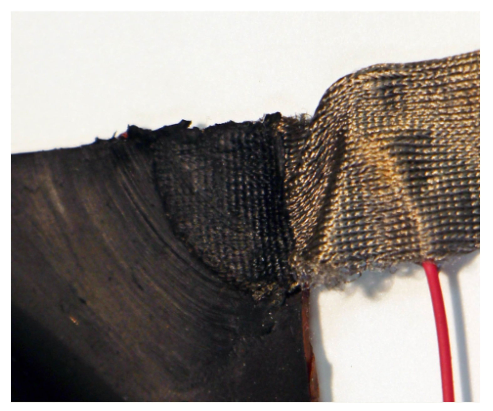 Sensors 18 00953 g004