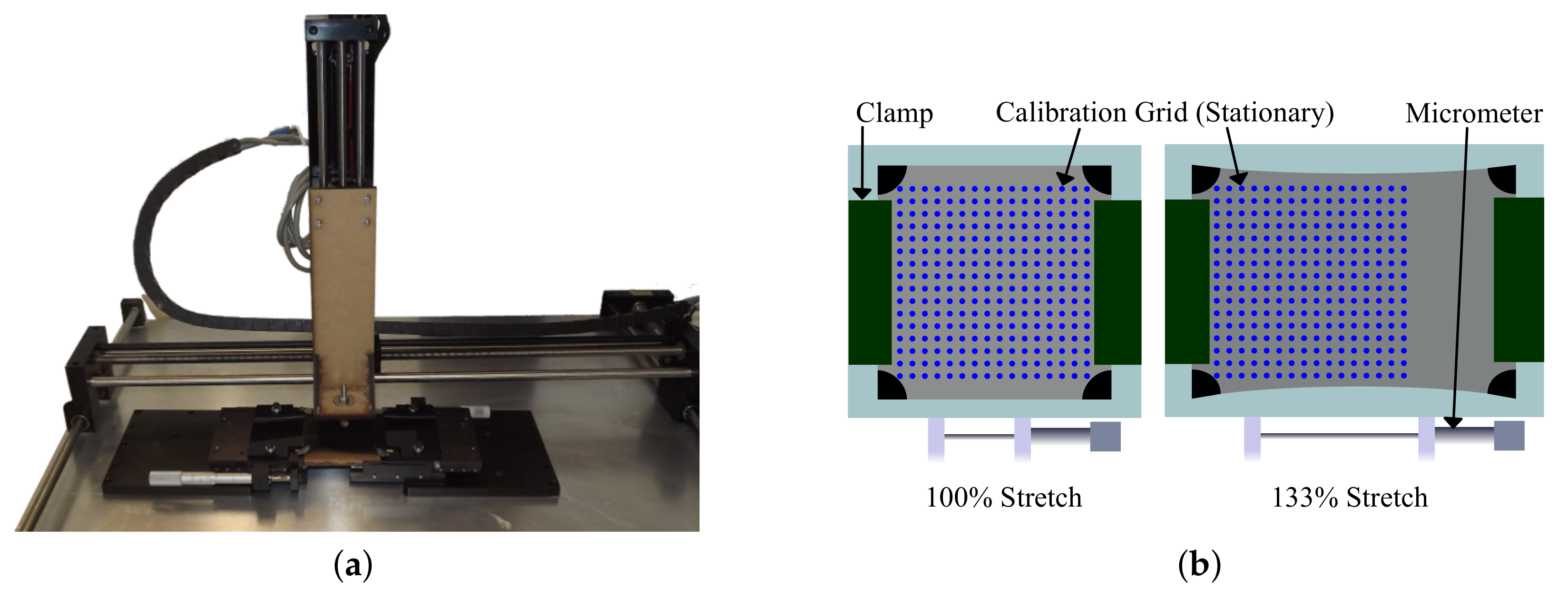 Sensors 18 00953 g011