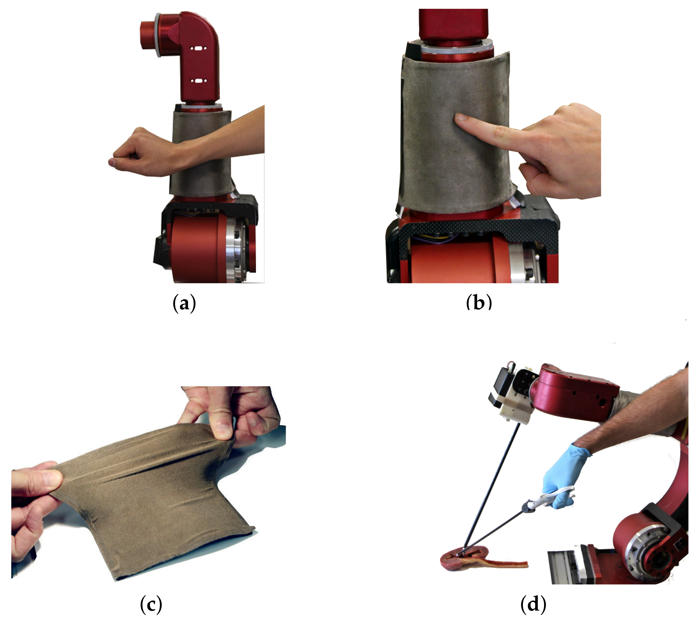 Sensors 18 00953 g013