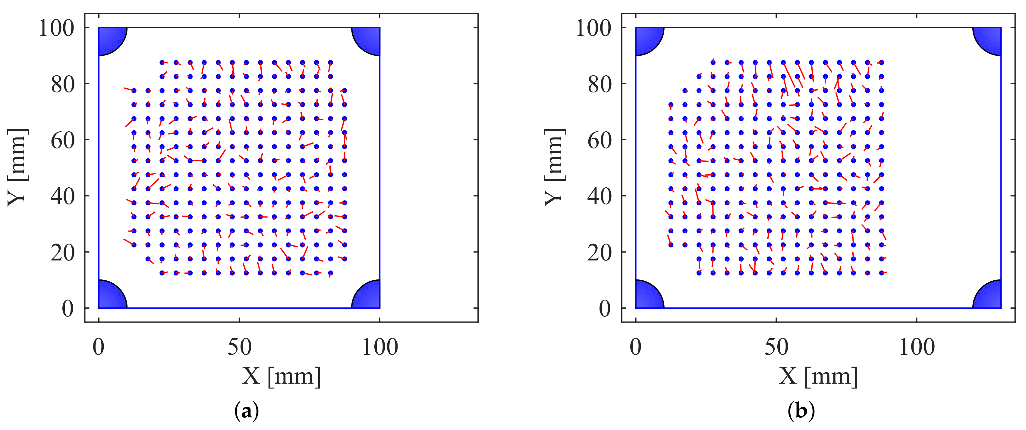 Sensors 18 00953 g018