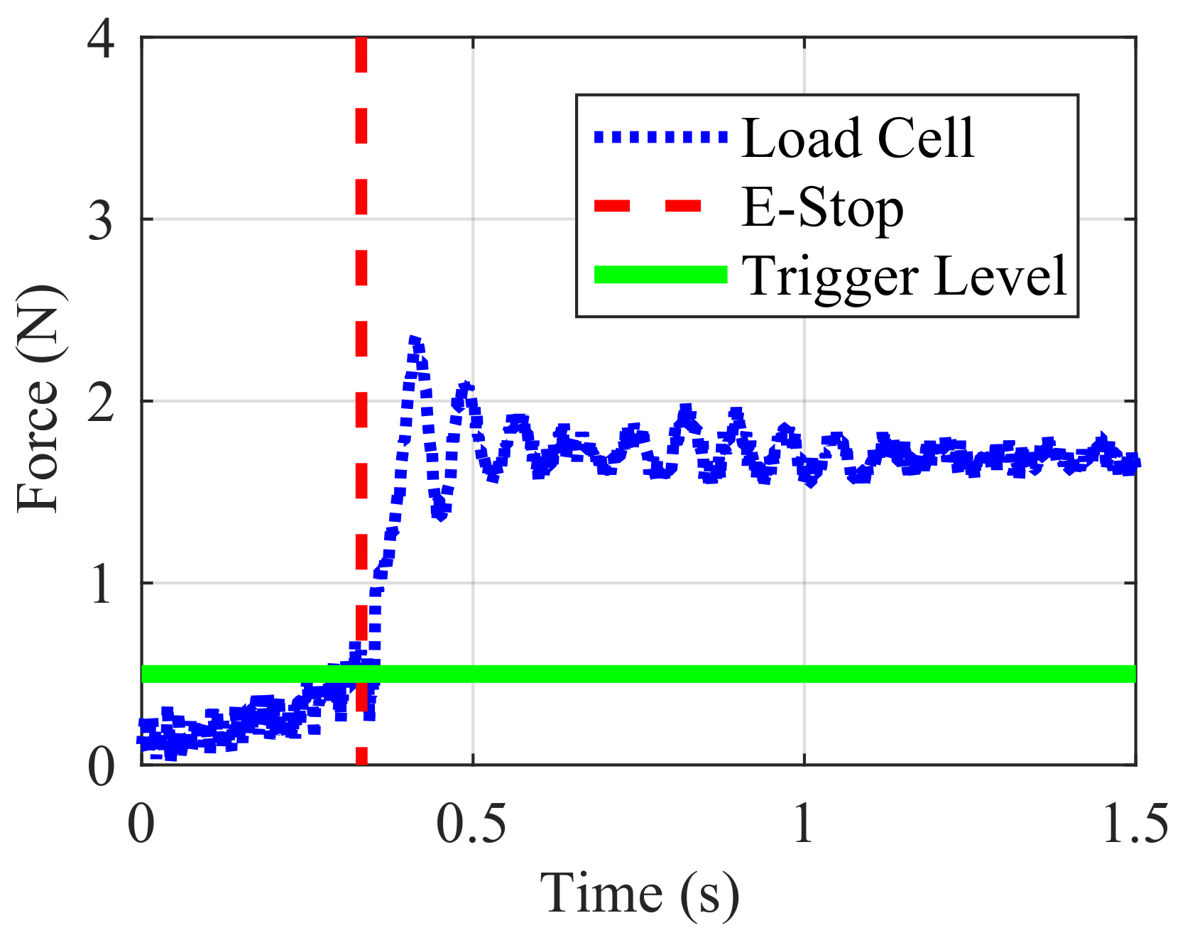 Sensors 18 00953 g021