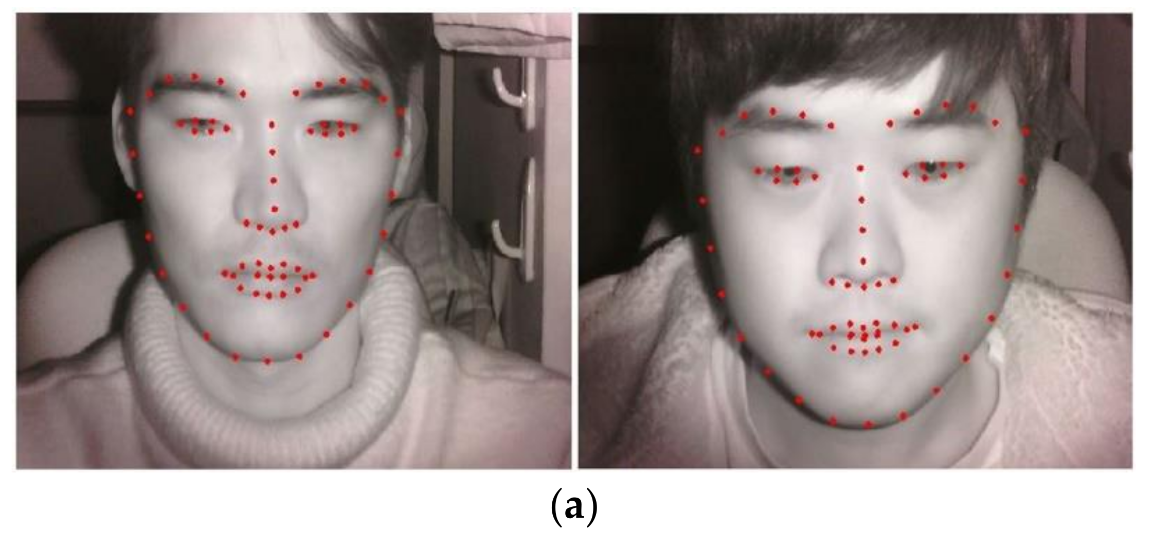 Sensors 18 00957 g004a