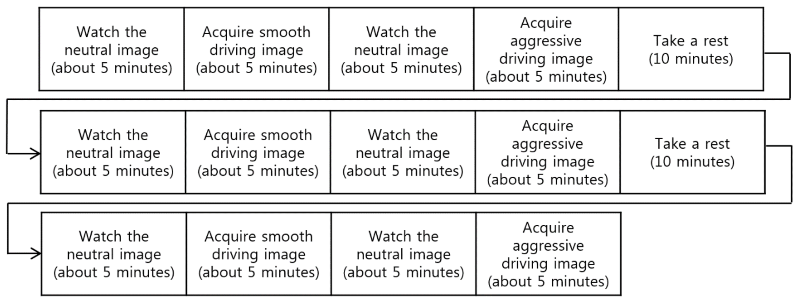 Sensors 18 00957 g006