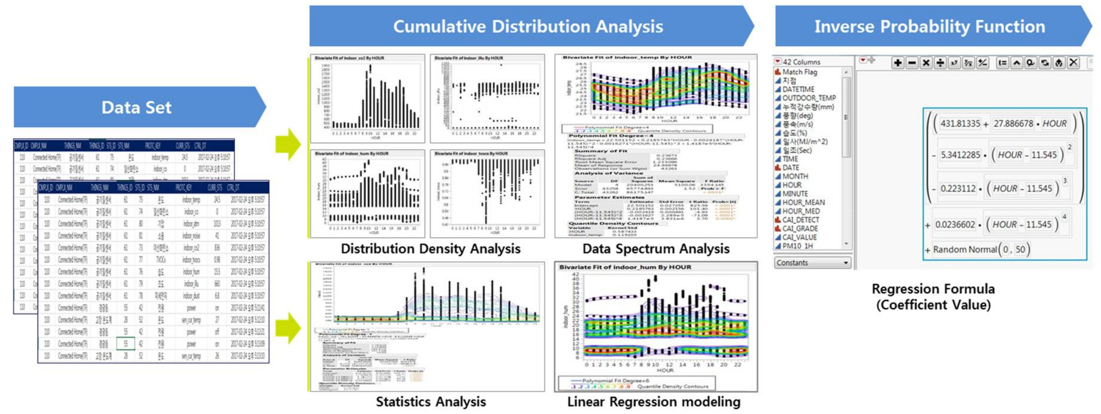 Sensors 18 00959 g004 Sensors 18 00959 g004