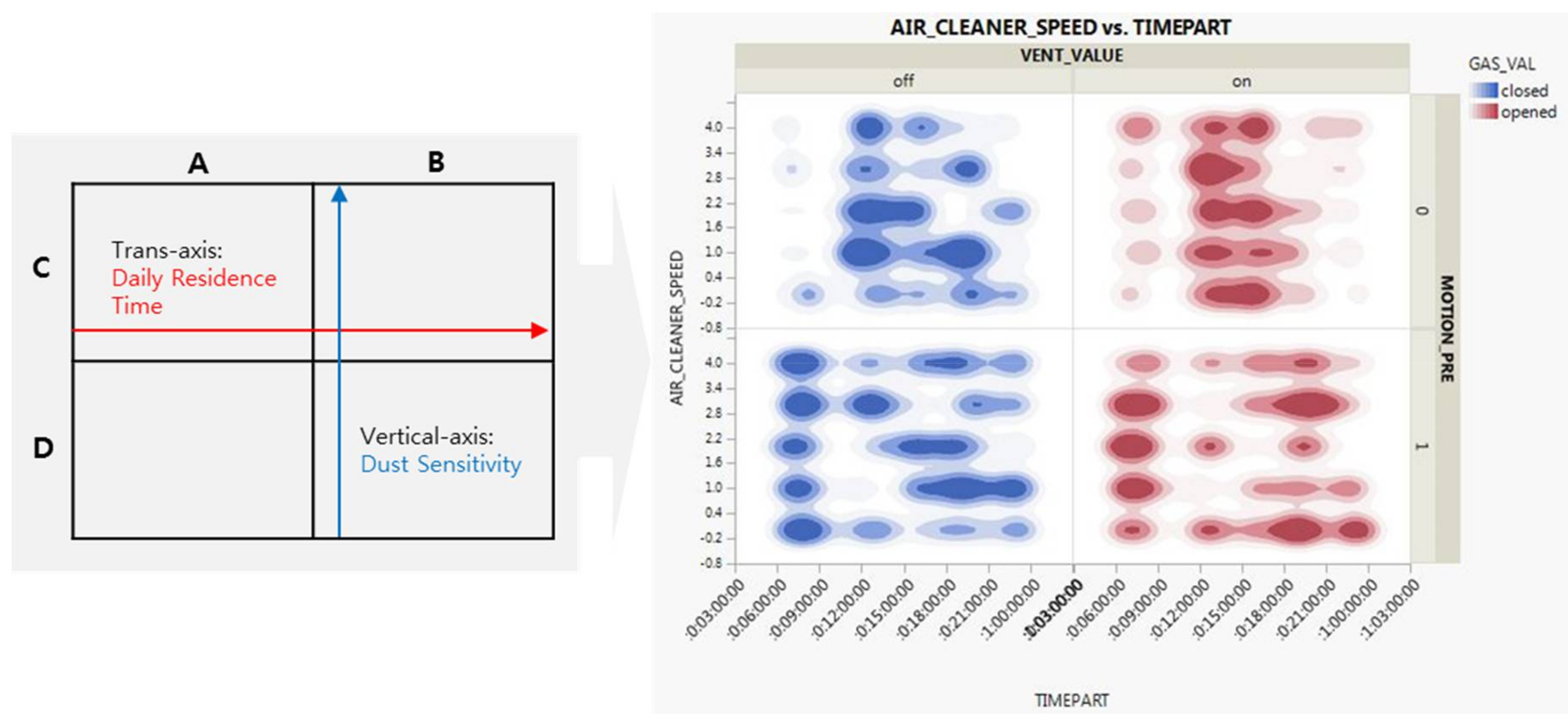 Sensors 18 00959 g006 Sensors 18 00959 g006