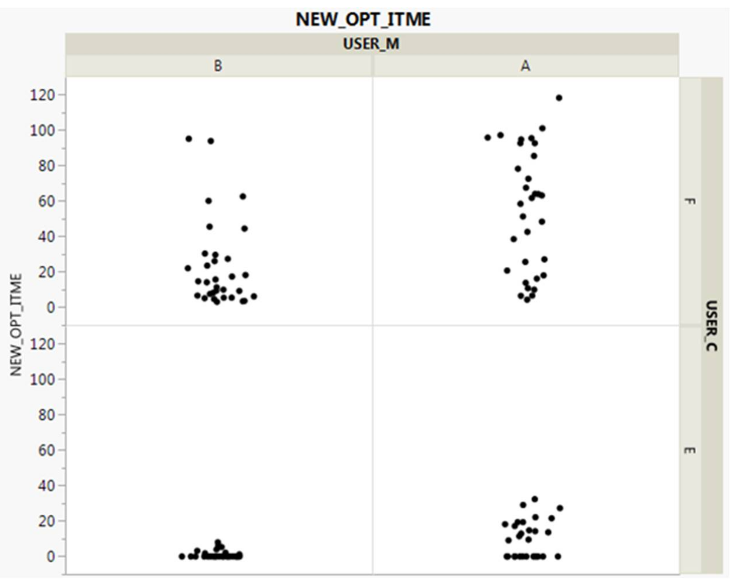 Sensors 18 00959 g007 Sensors 18 00959 g007