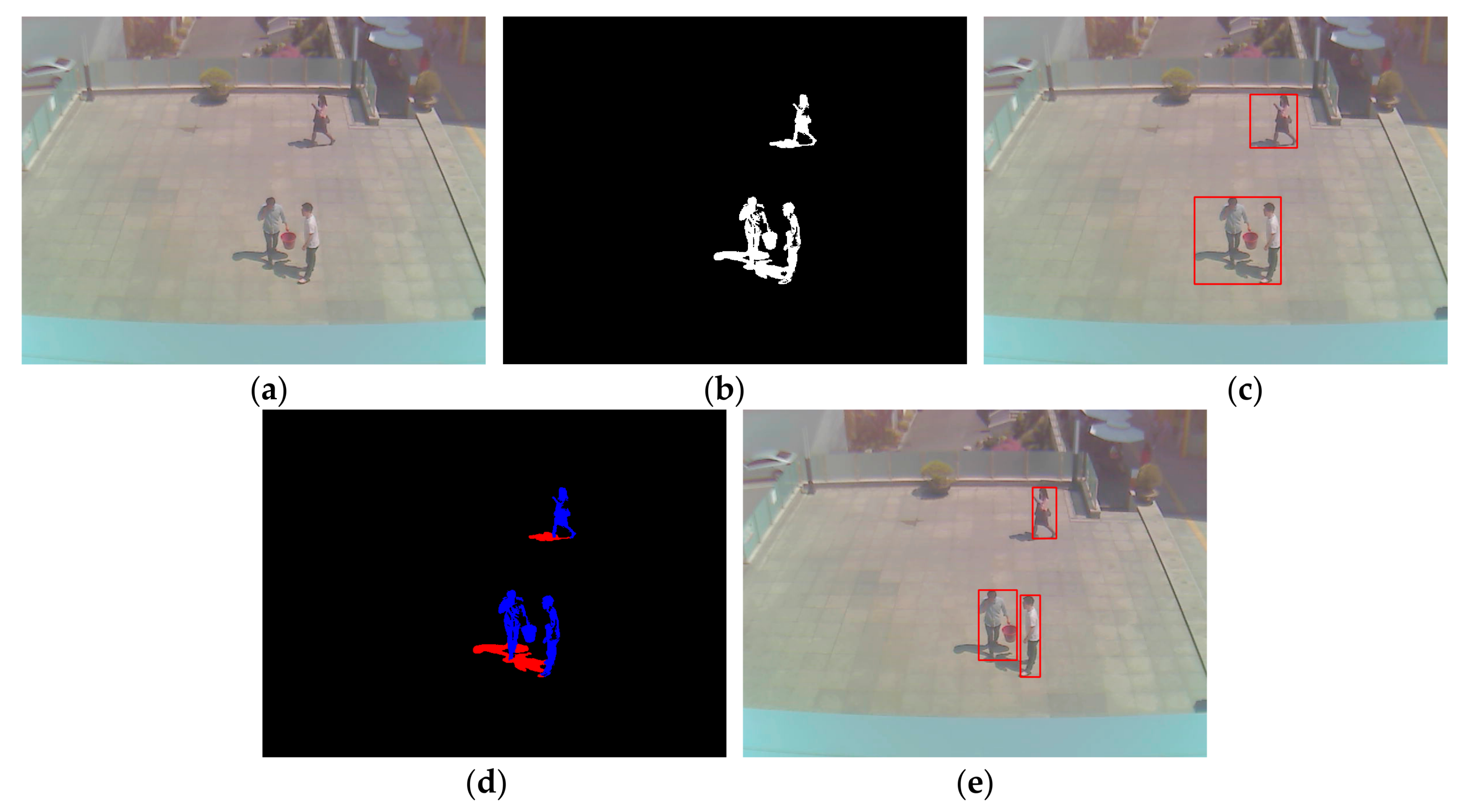 Sensors 18 00960 g007 550