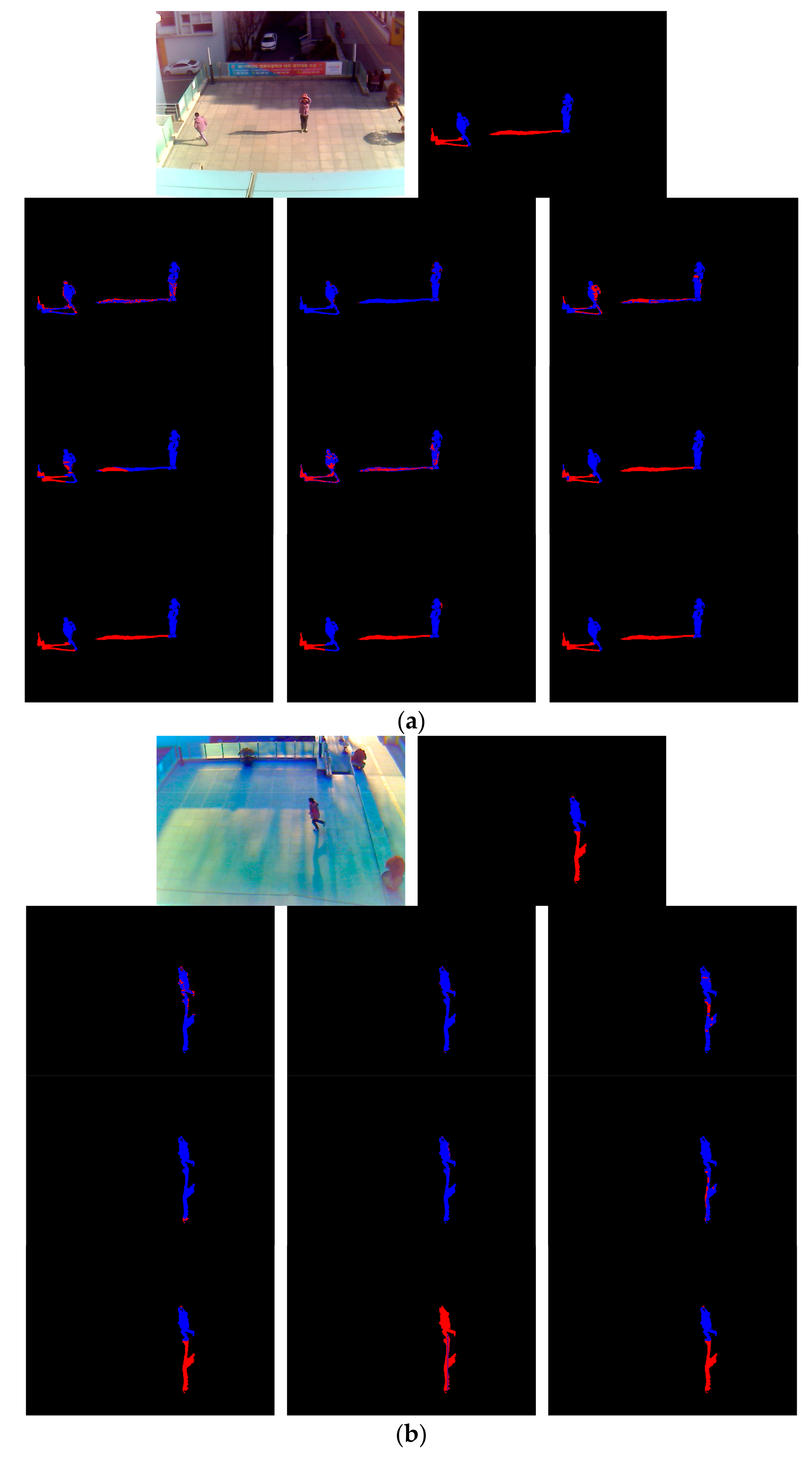 Sensors 18 00960 g008 550