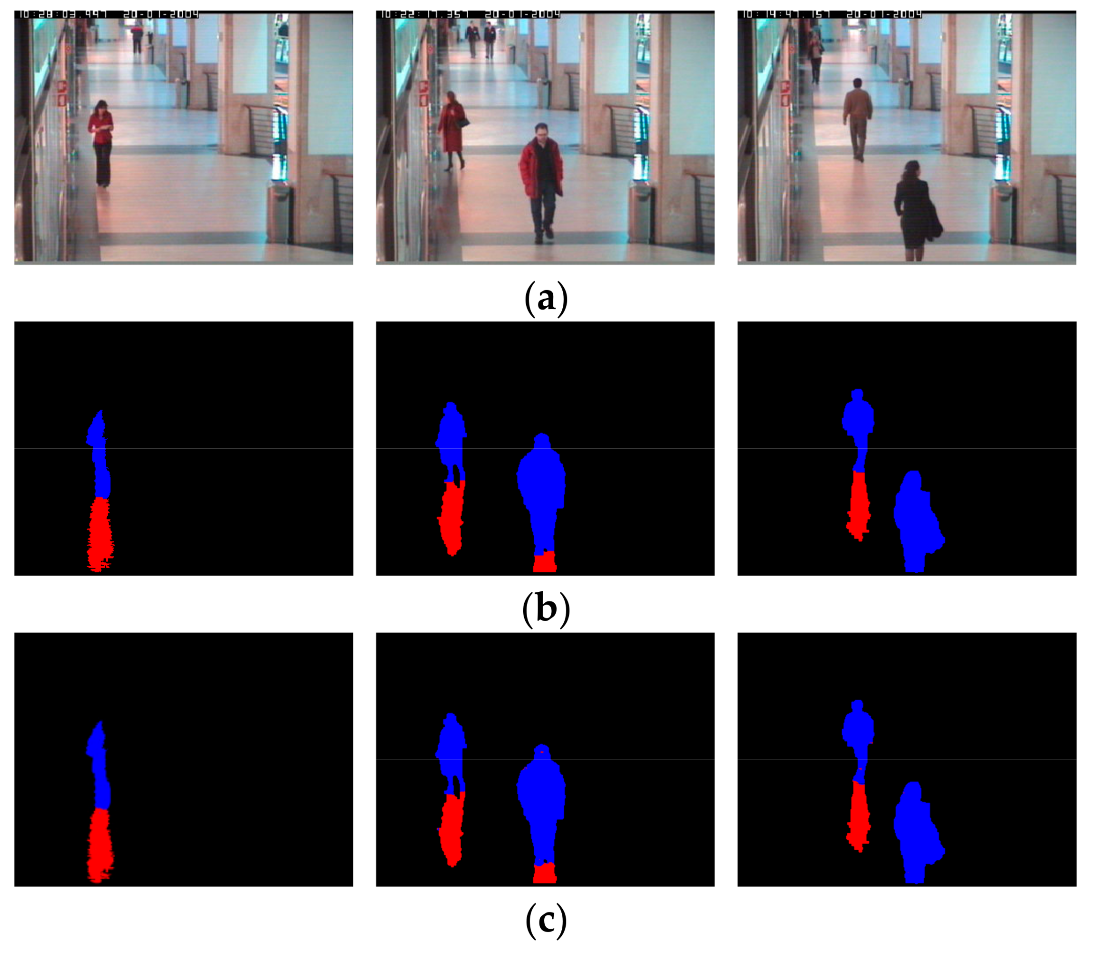 Sensors 18 00960 g009 550