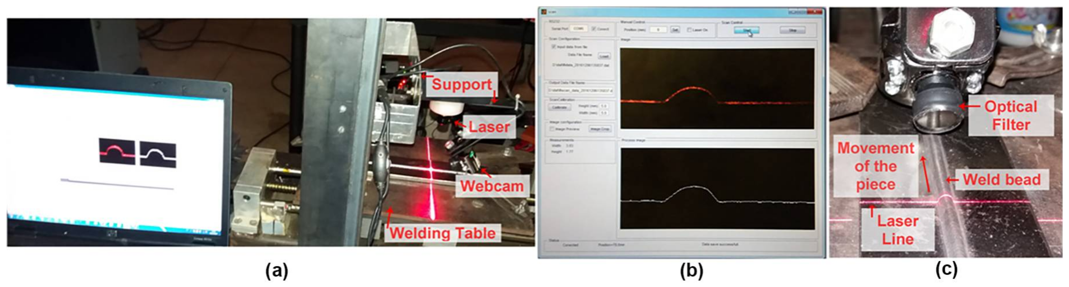 Sensors 18 00962 g005 Sensors 18 00962 g005