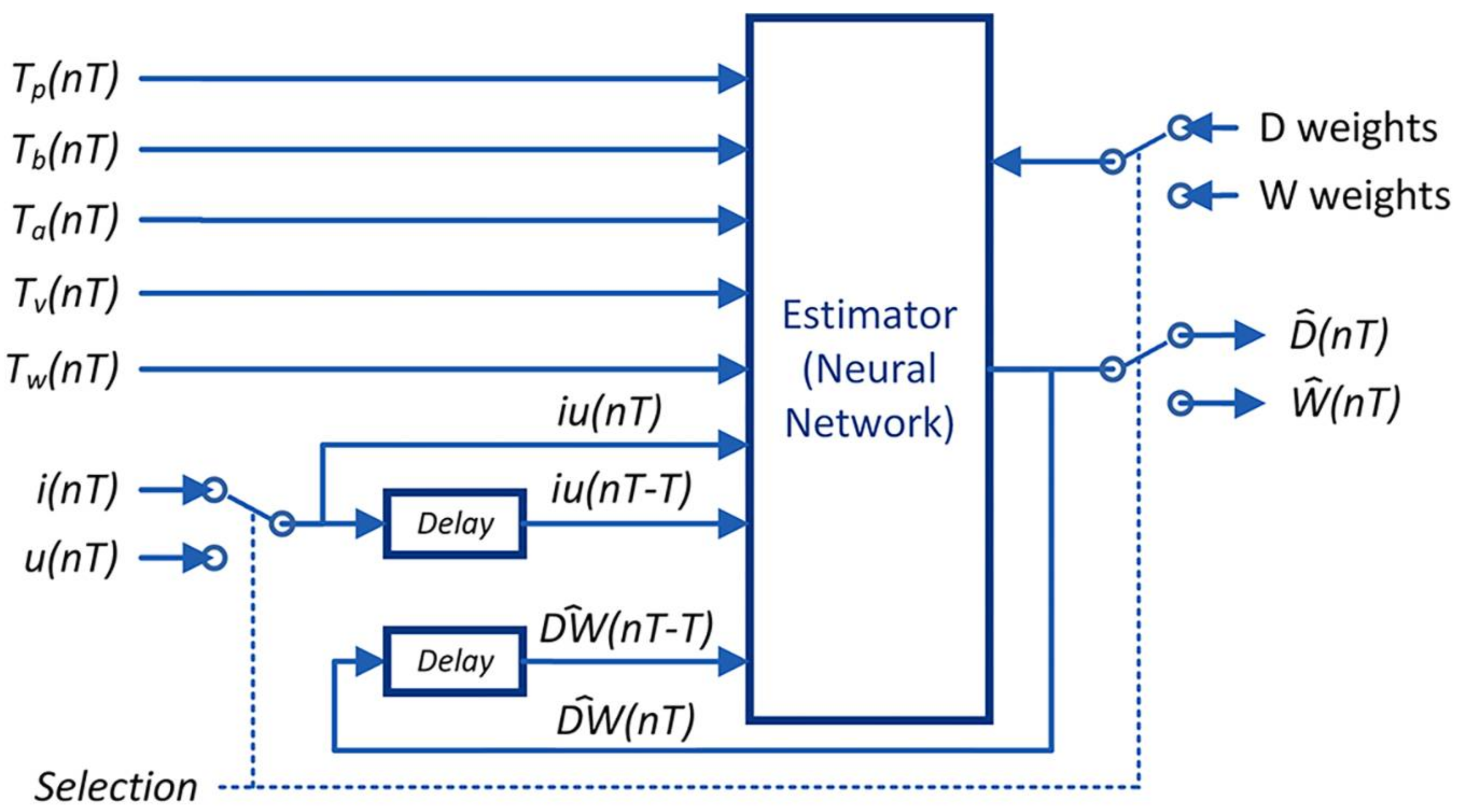 Sensors 18 00962 g008 Sensors 18 00962 g008