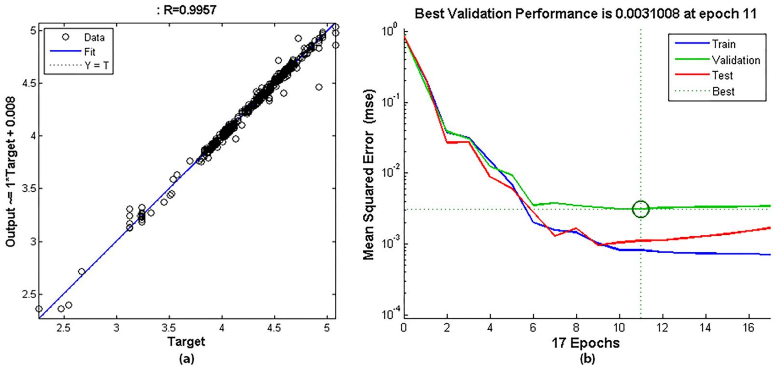 Sensors 18 00962 g020 Sensors 18 00962 g020