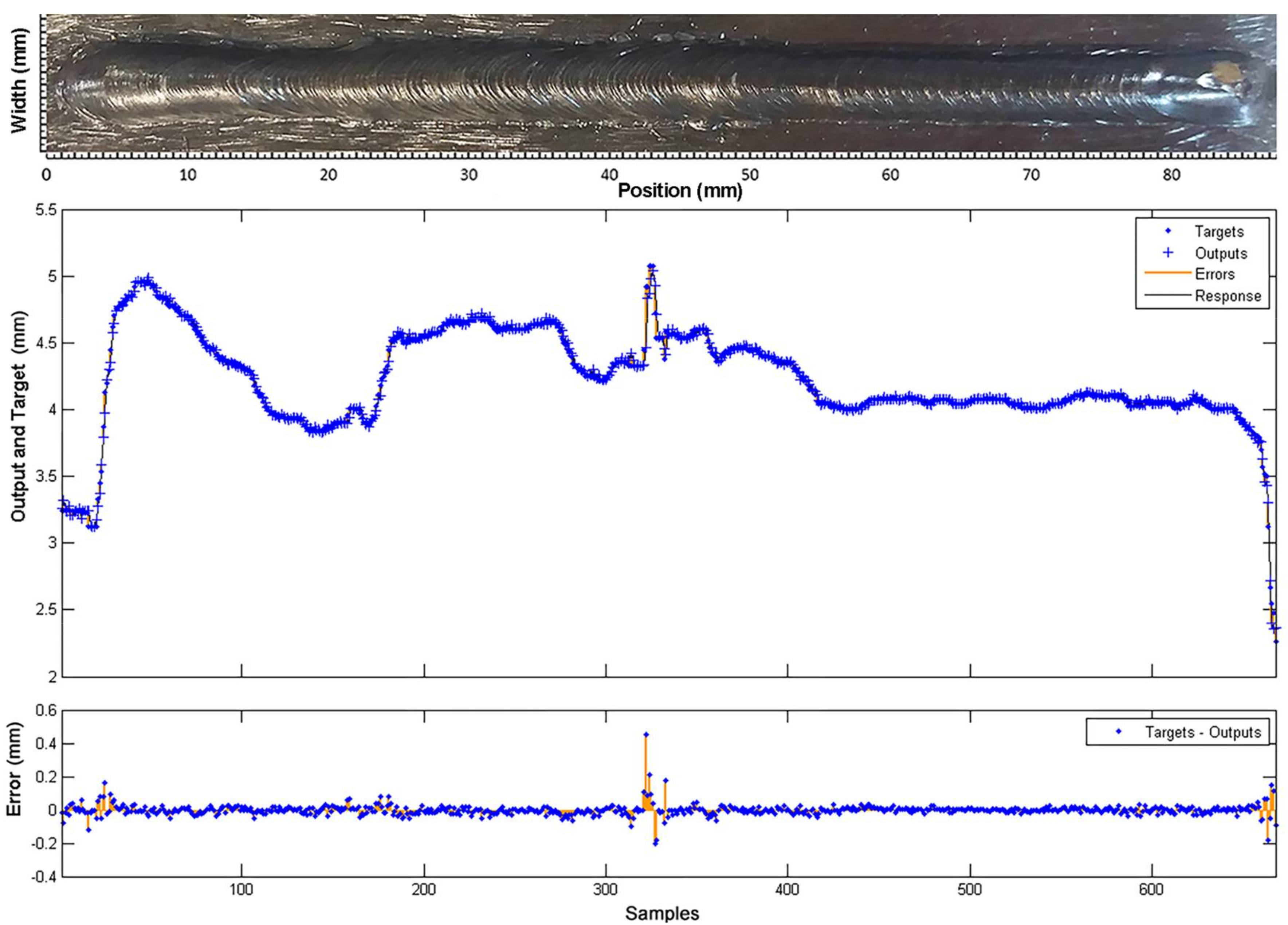 Sensors 18 00962 g022 Sensors 18 00962 g022