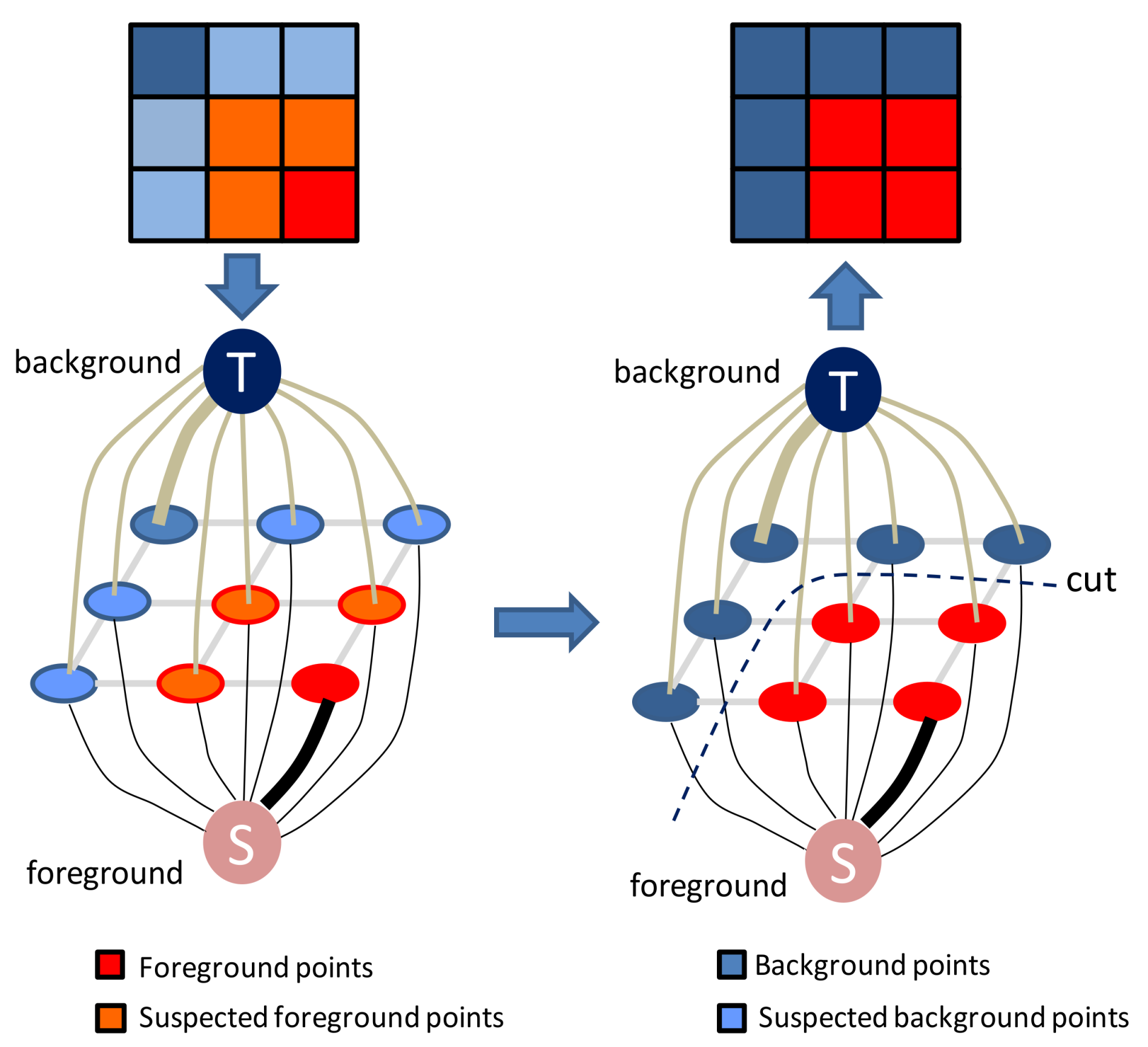 Sensors 18 00966 g002 Sensors 18 00966 g002