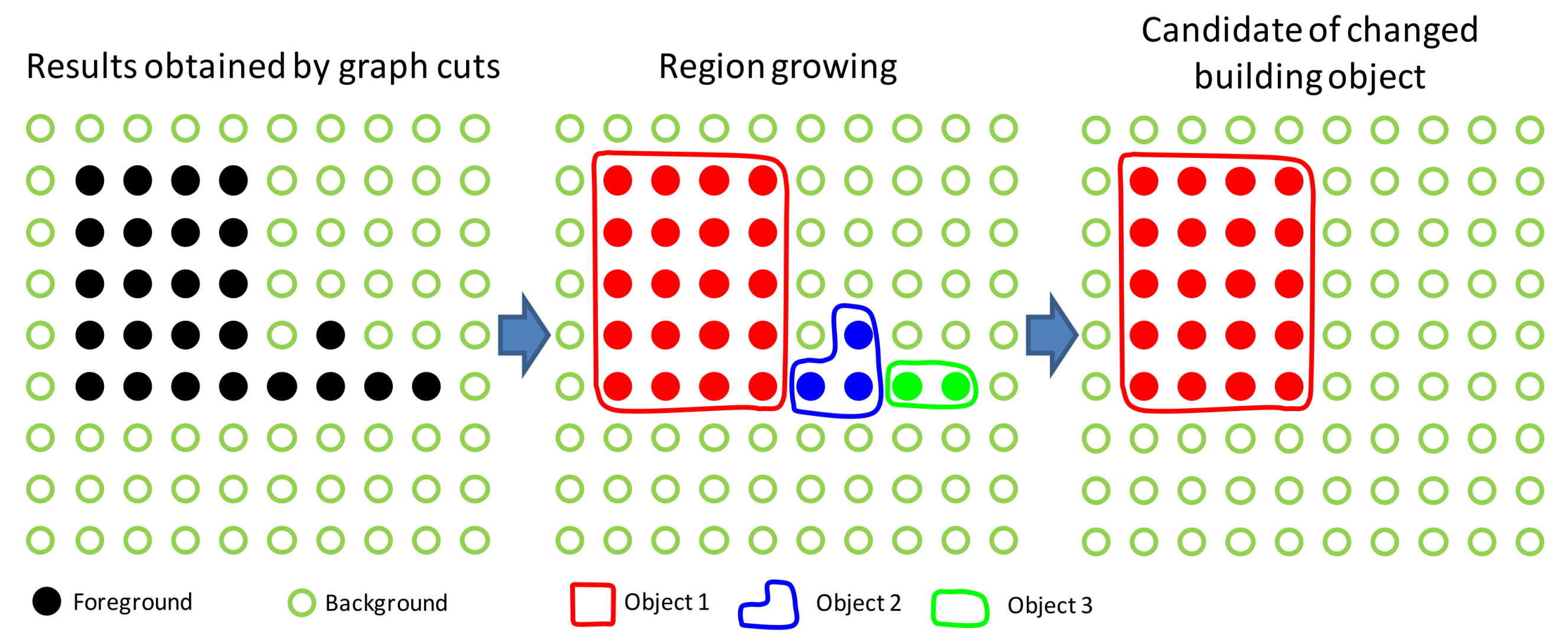 Sensors 18 00966 g003 Sensors 18 00966 g003