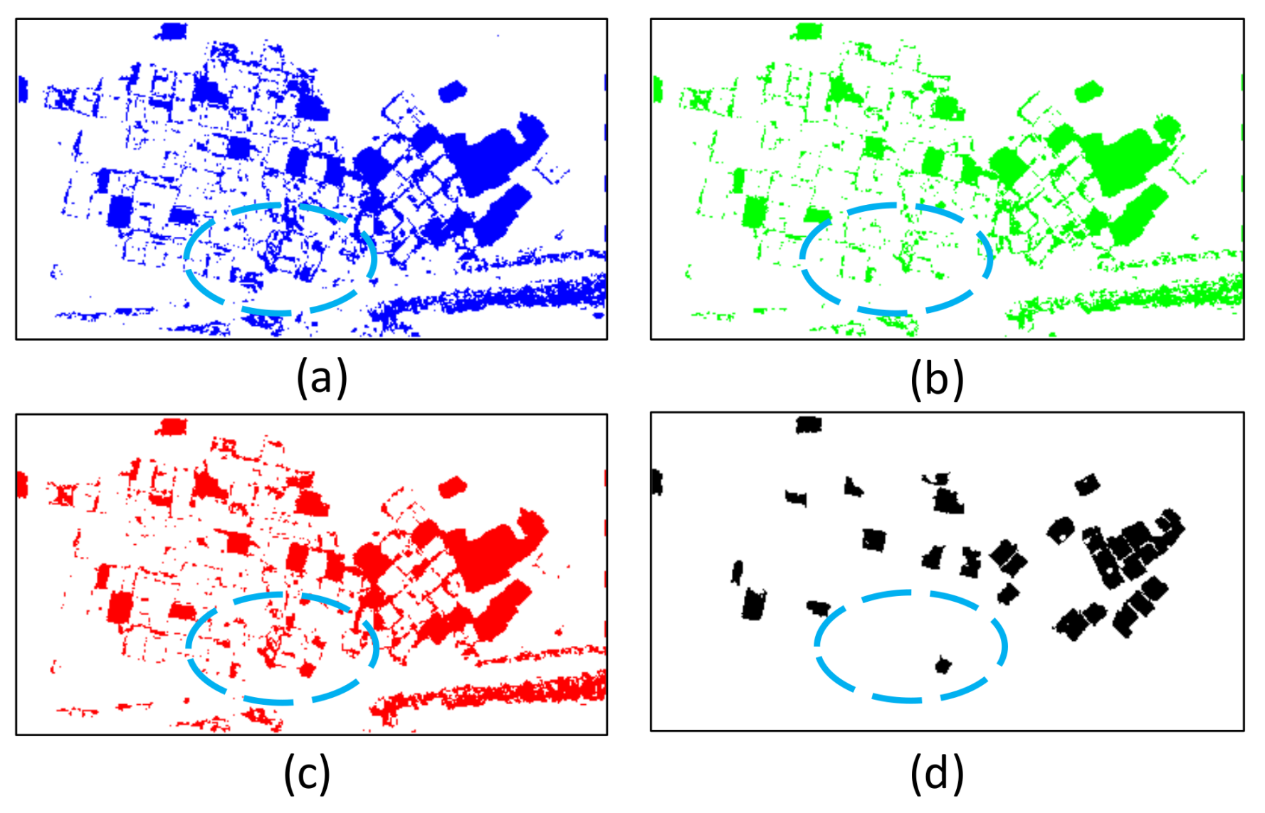 Sensors 18 00966 g007 Sensors 18 00966 g007