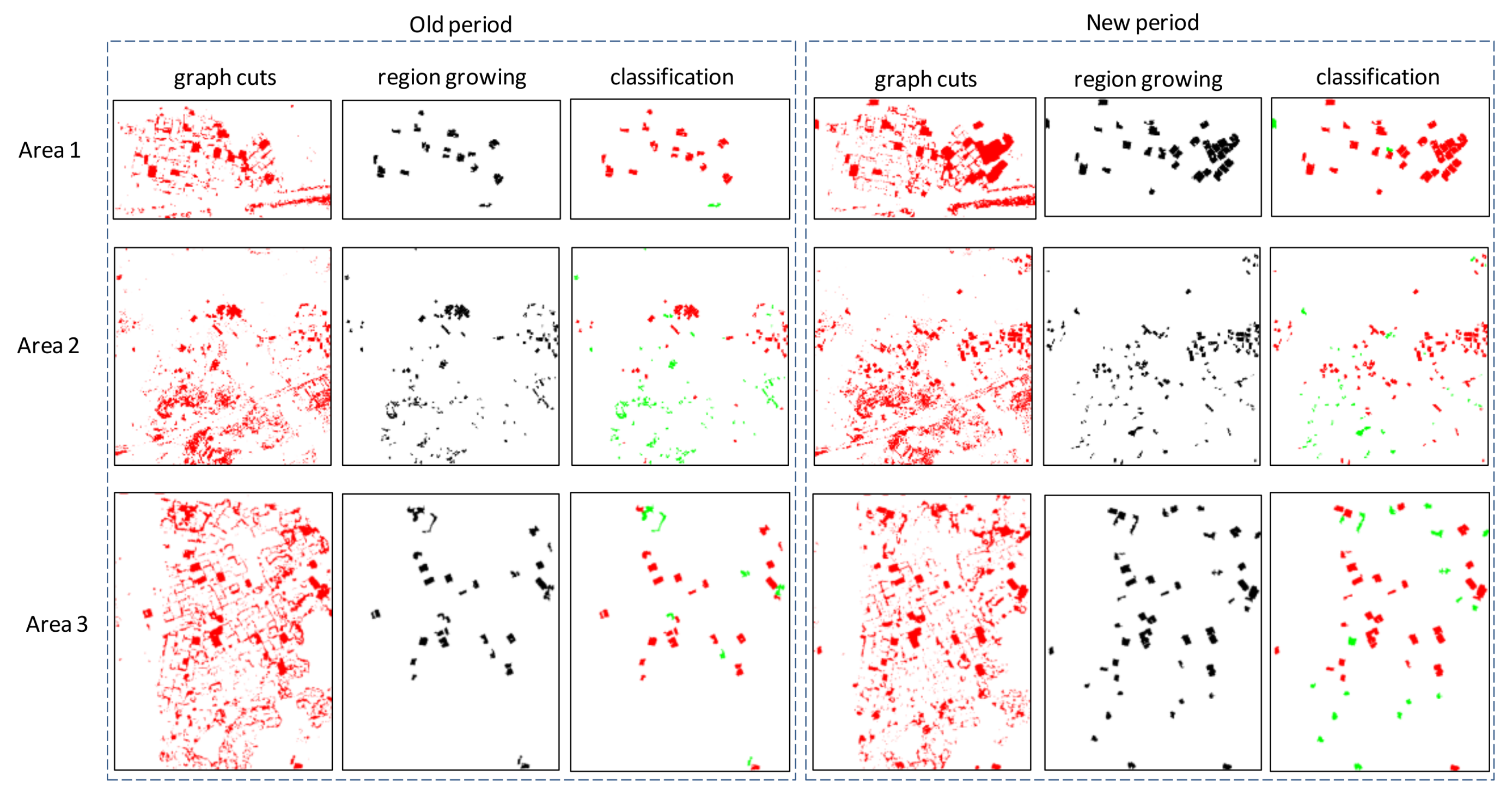 Sensors 18 00966 g008 Sensors 18 00966 g008