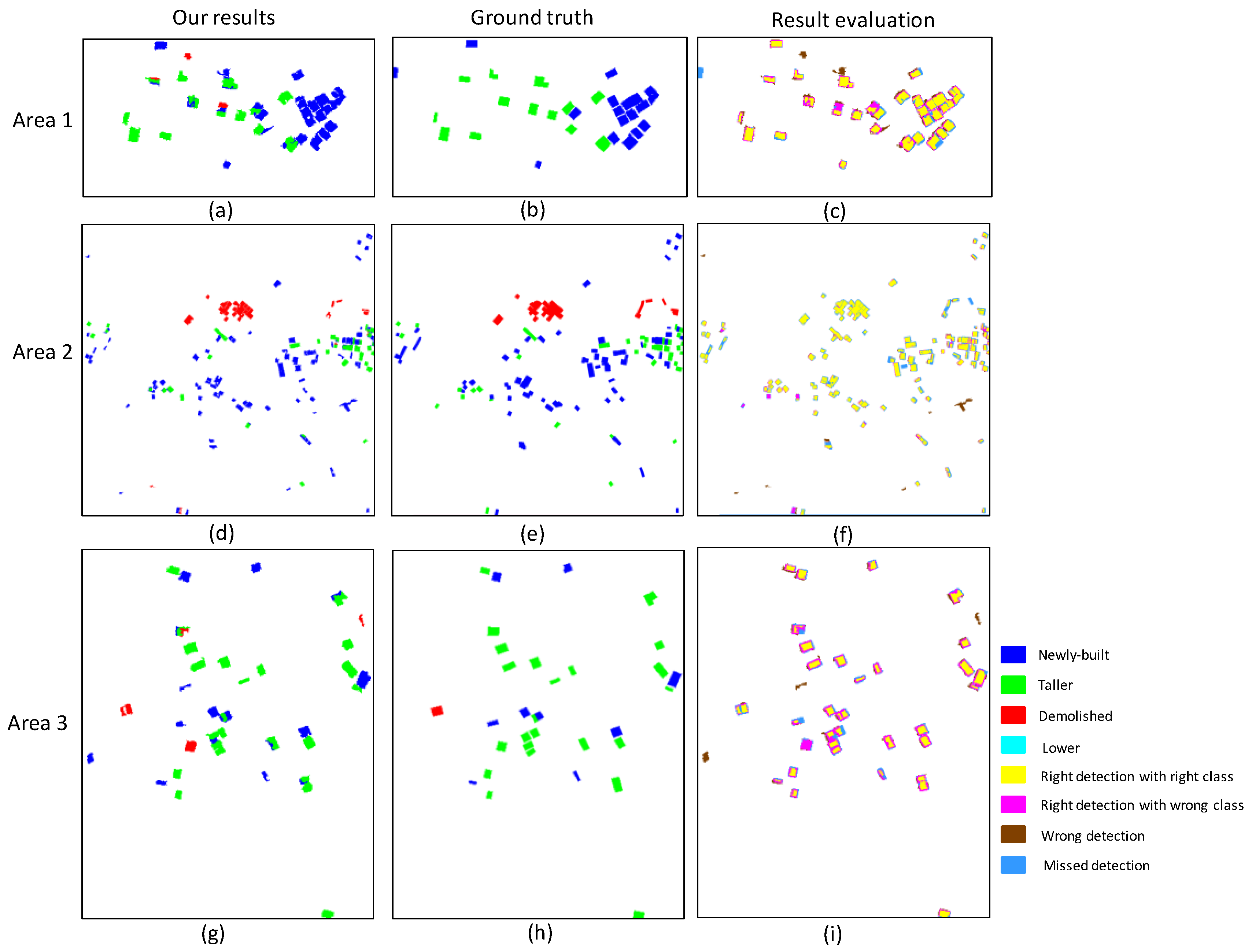 Sensors 18 00966 g009 Sensors 18 00966 g009