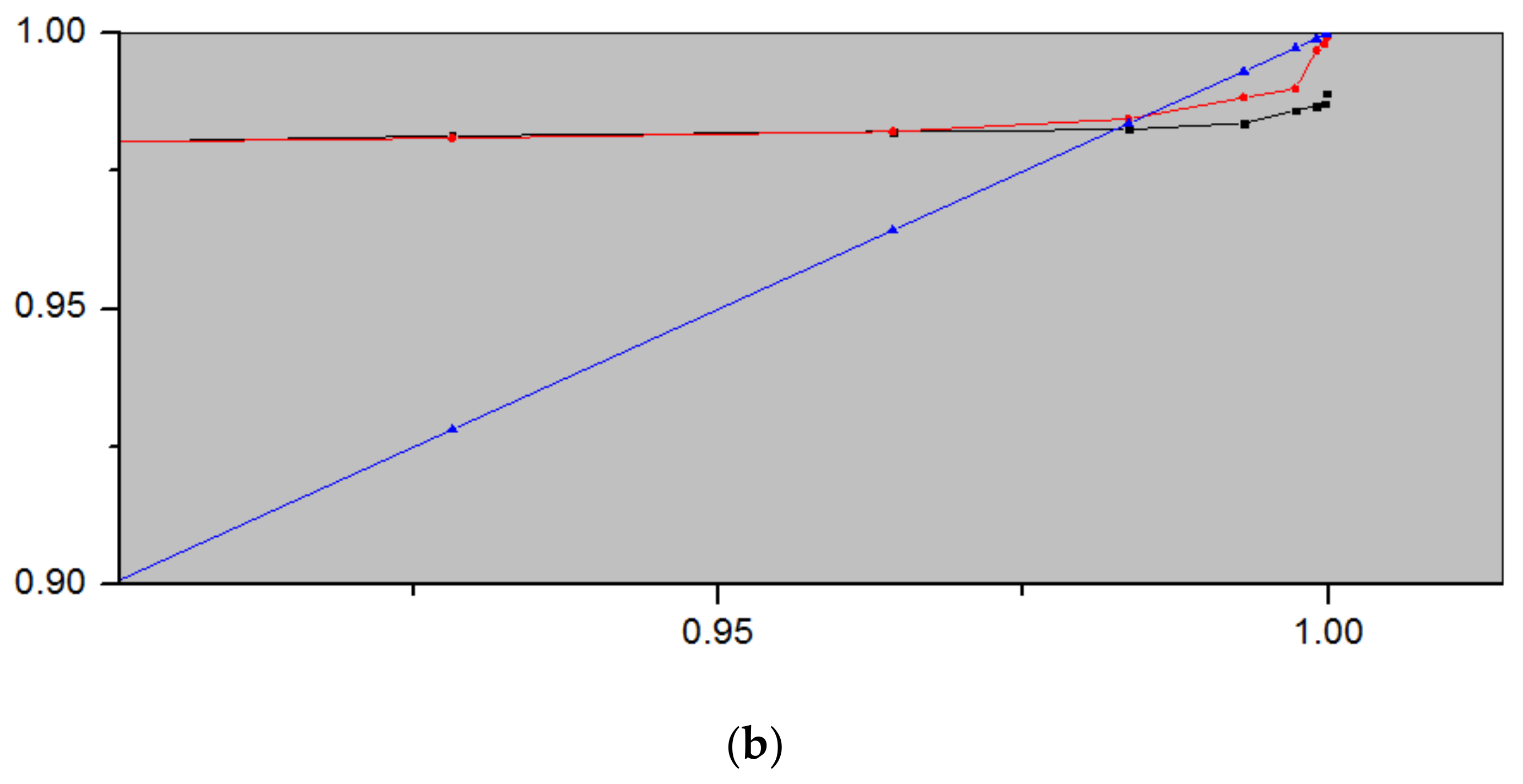 Sensors 18 00967 g015b 550