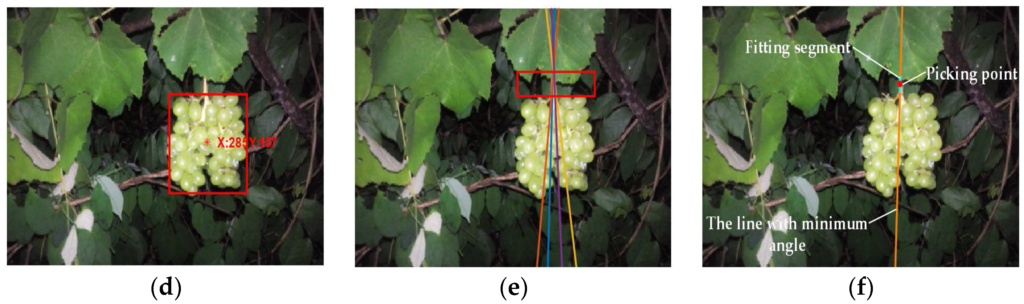 Sensors 18 00969 g009b