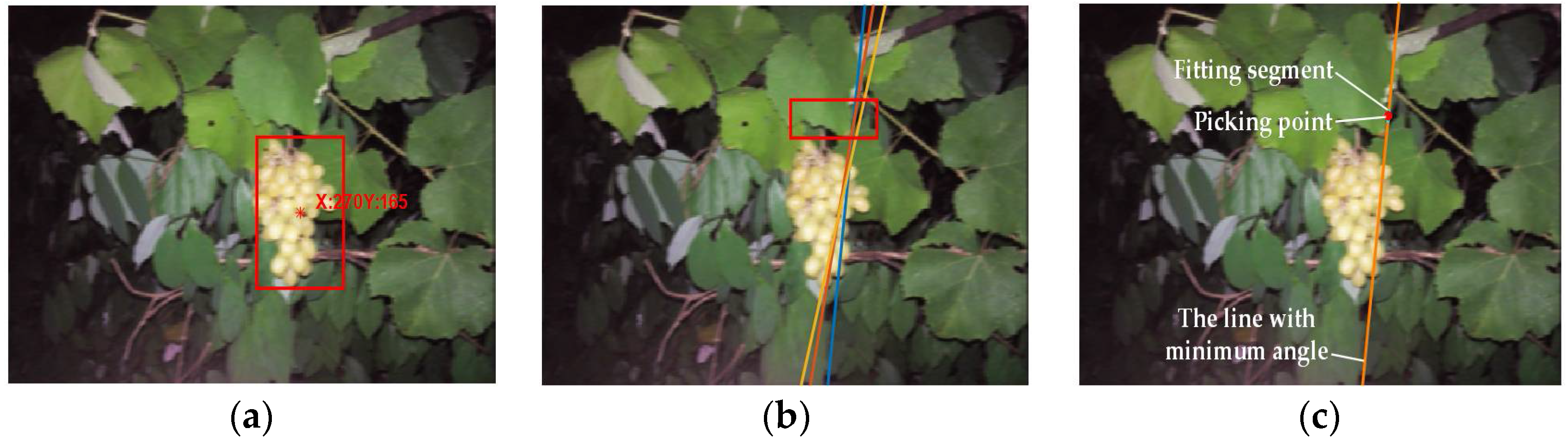 Sensors 18 00969 g011a