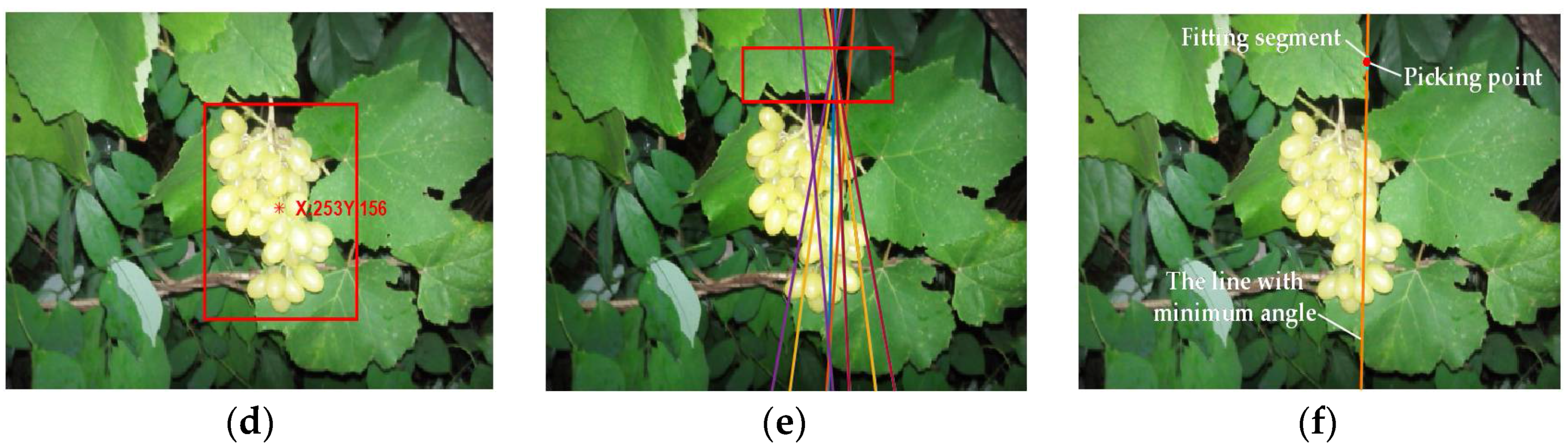 Sensors 18 00969 g011b