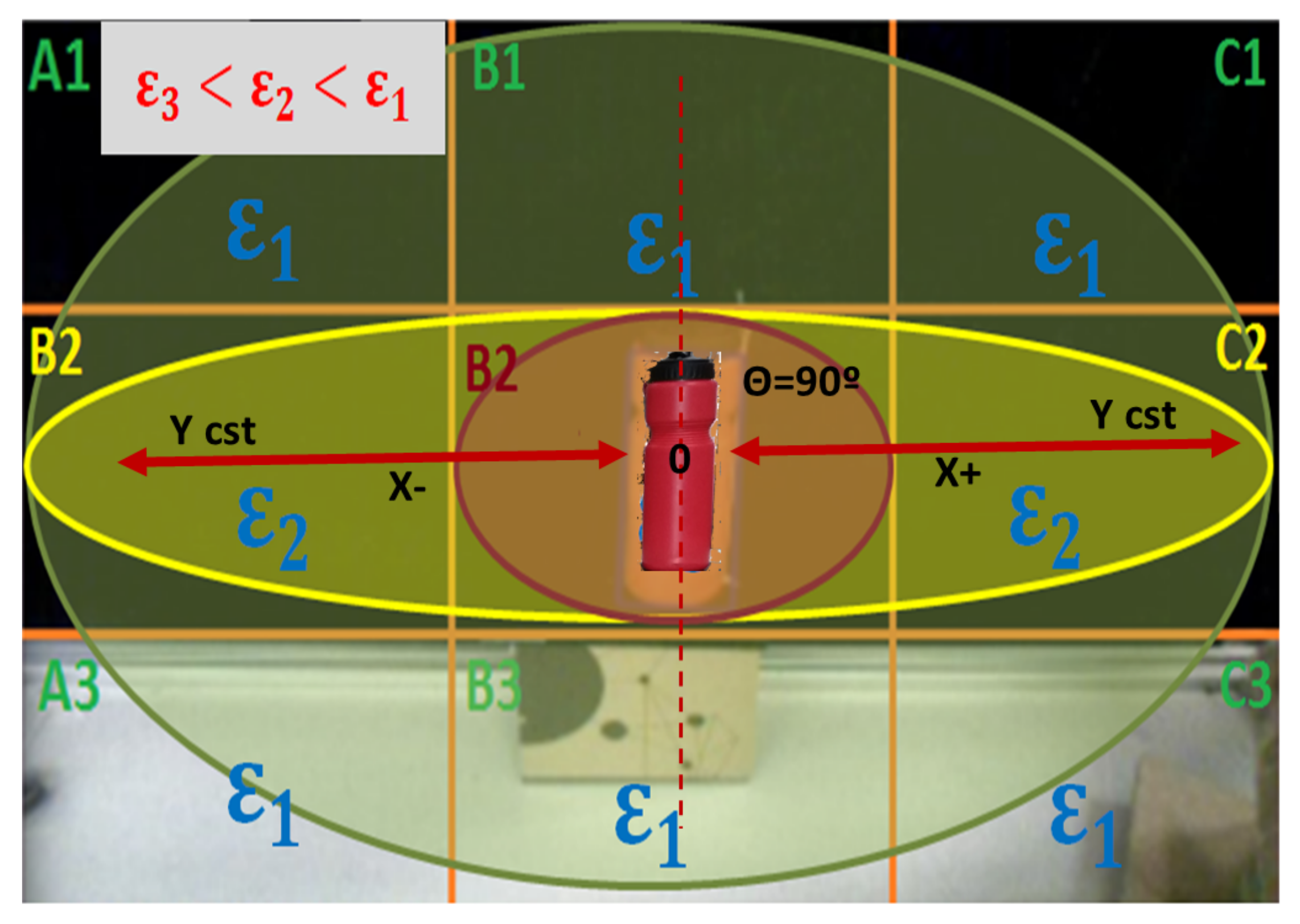 Sensors 18 00972 g013
