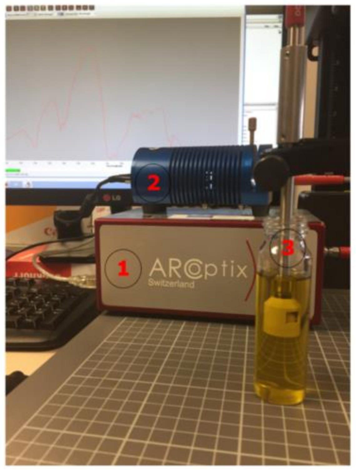 Sensors 18 00975 g002 550