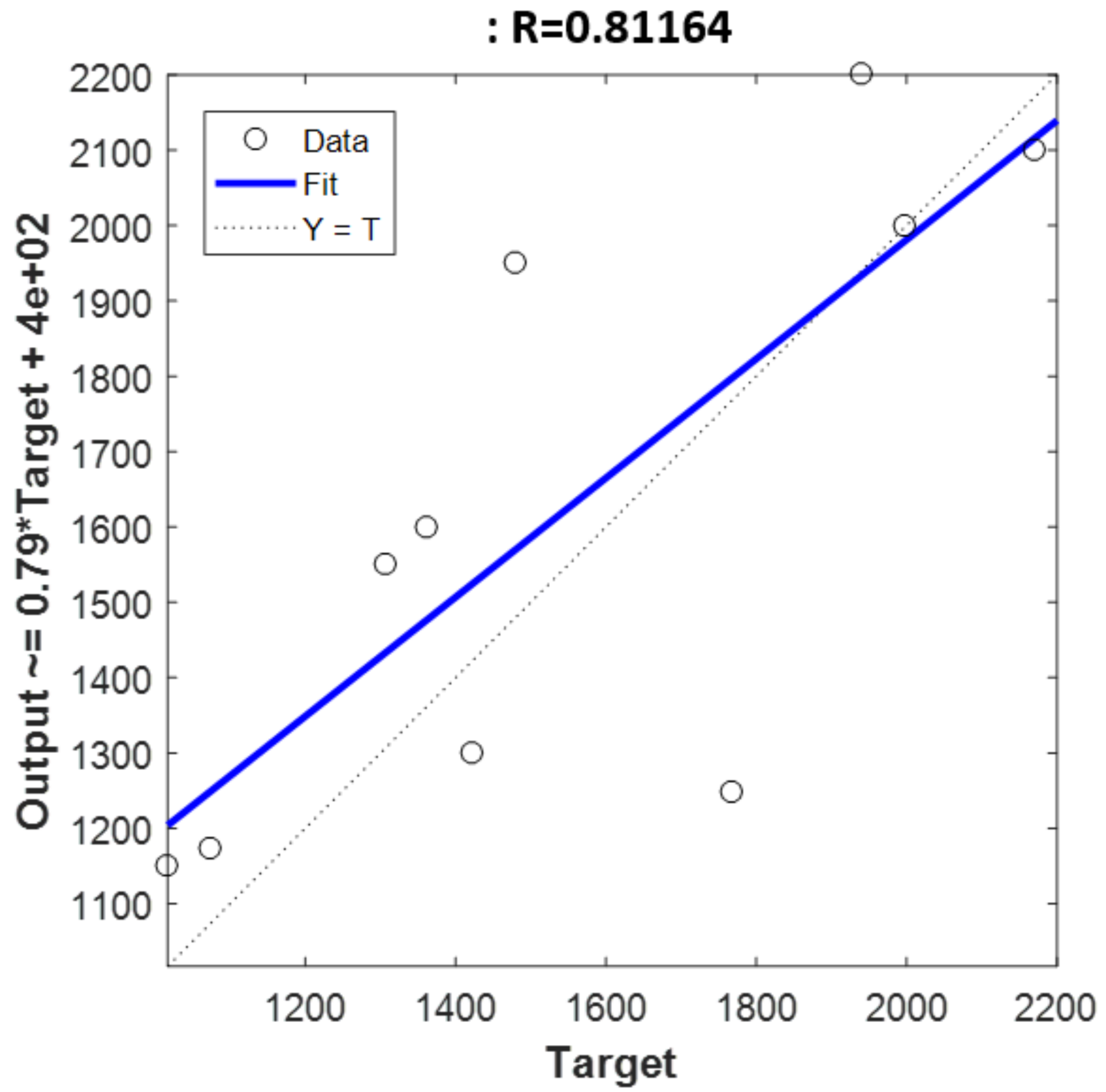 Sensors 18 00975 g006 550