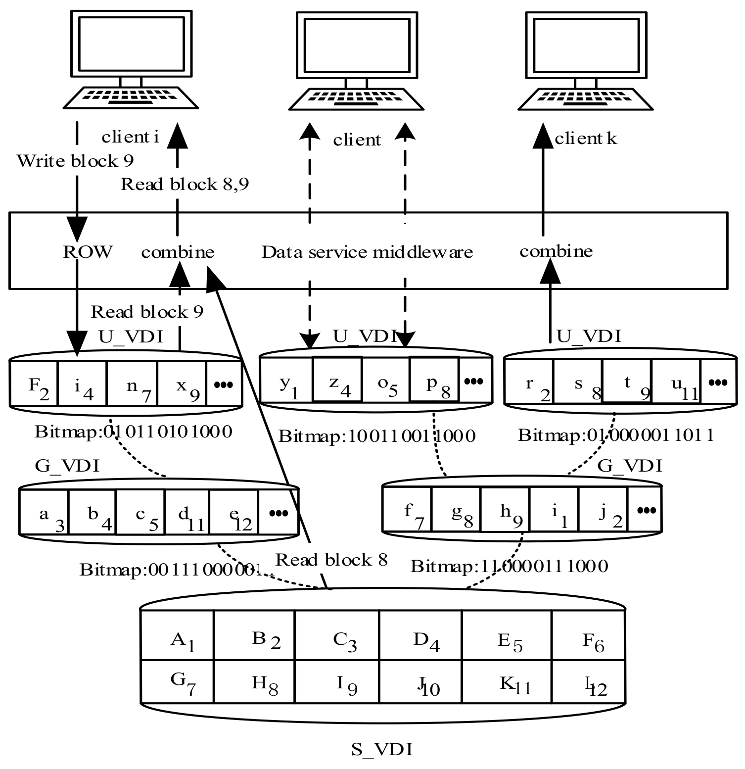 Sensors 18 00981 g006