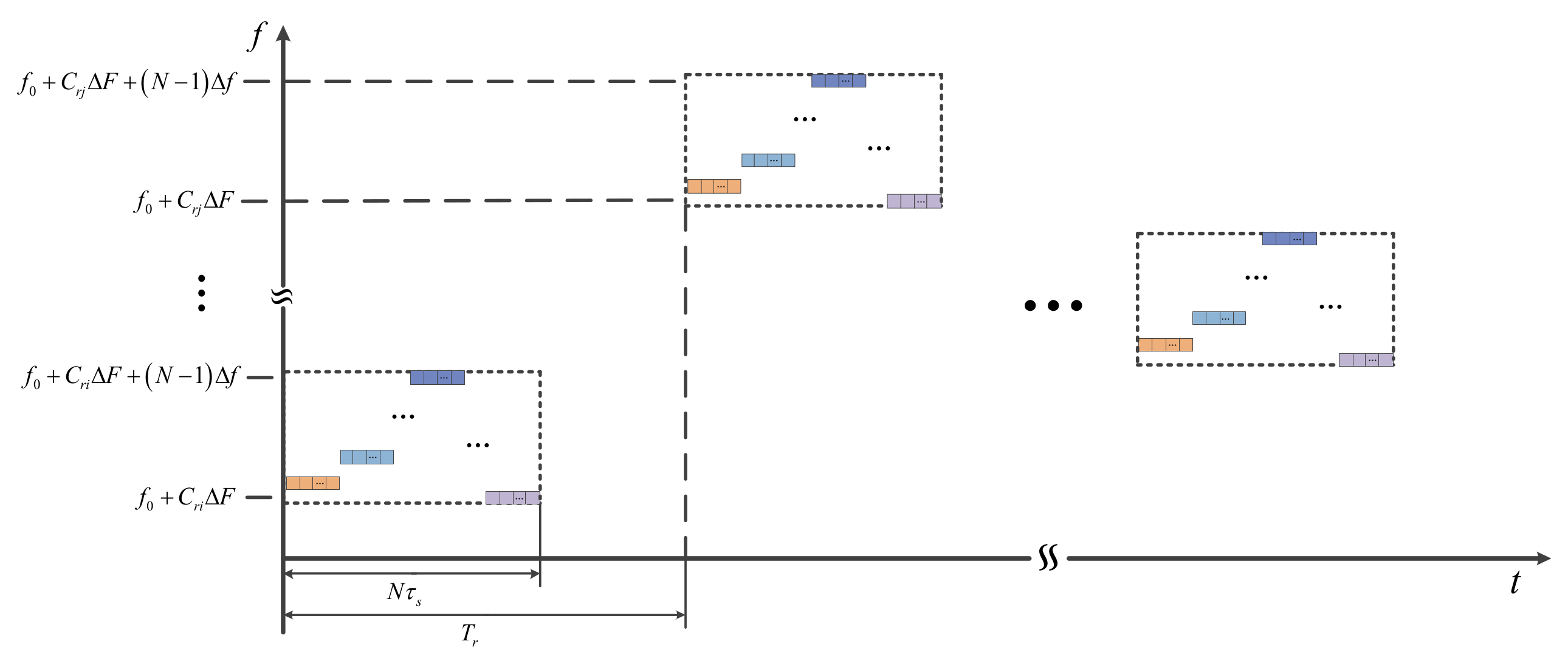 Sensors 18 00985 g003 Sensors 18 00985 g003