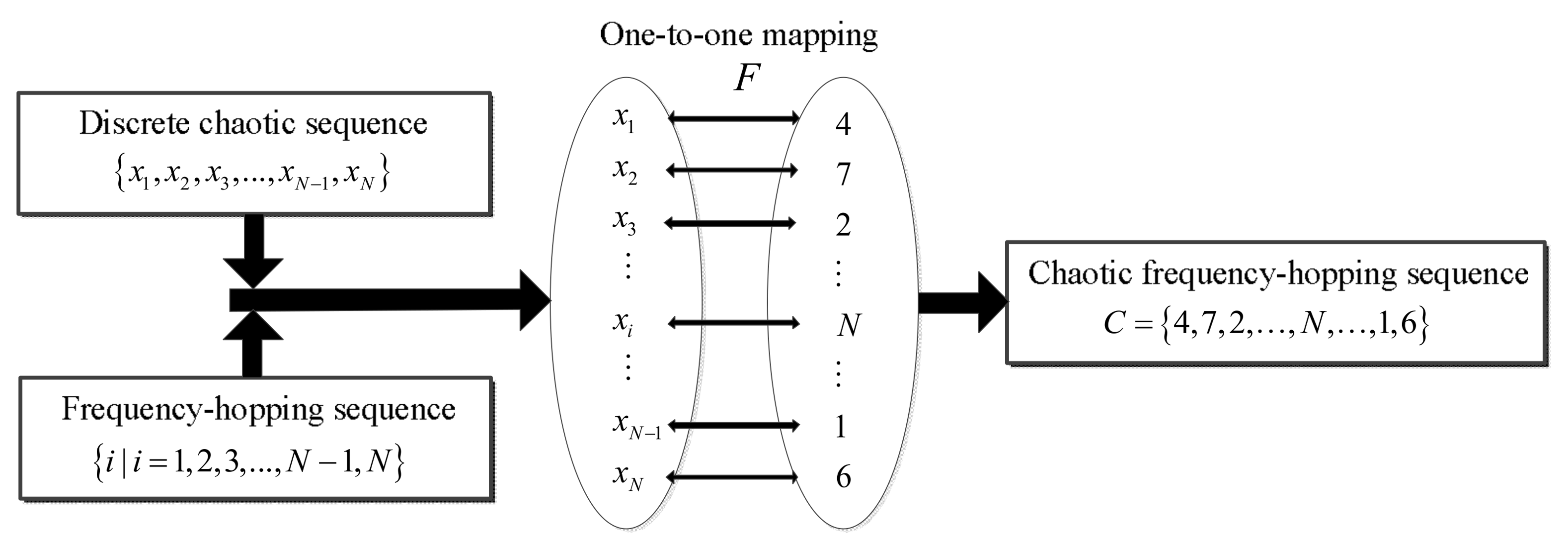 Sensors 18 00985 g004 Sensors 18 00985 g004
