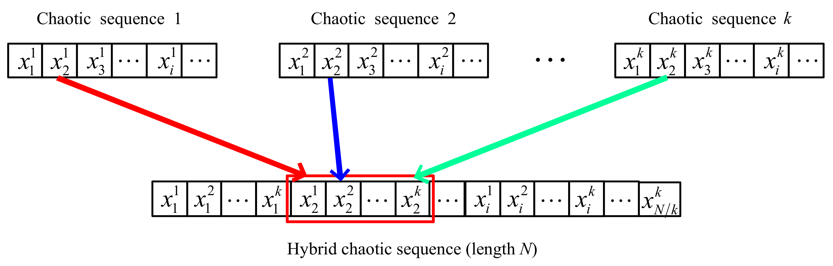 Sensors 18 00985 g007 Sensors 18 00985 g007