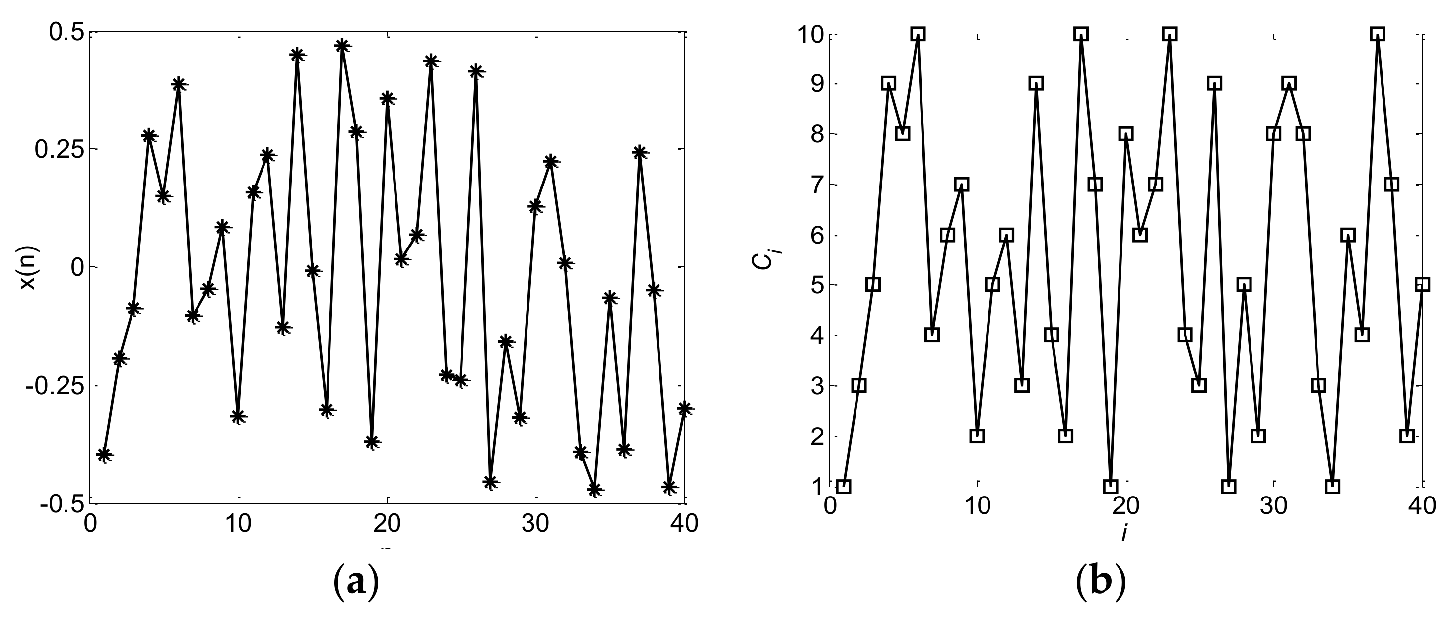 Sensors 18 00985 g008 Sensors 18 00985 g008