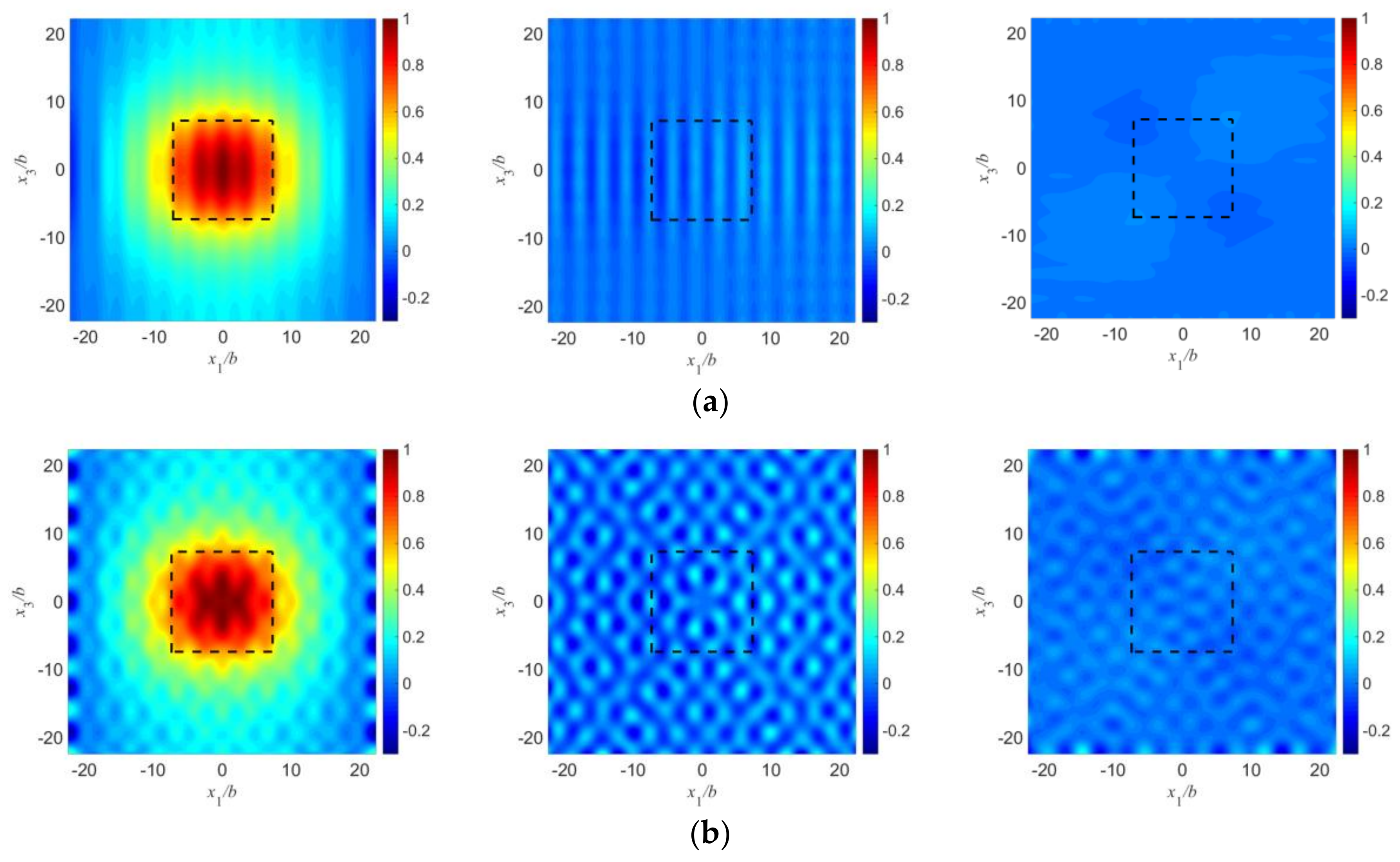 Sensors 18 00986 g003