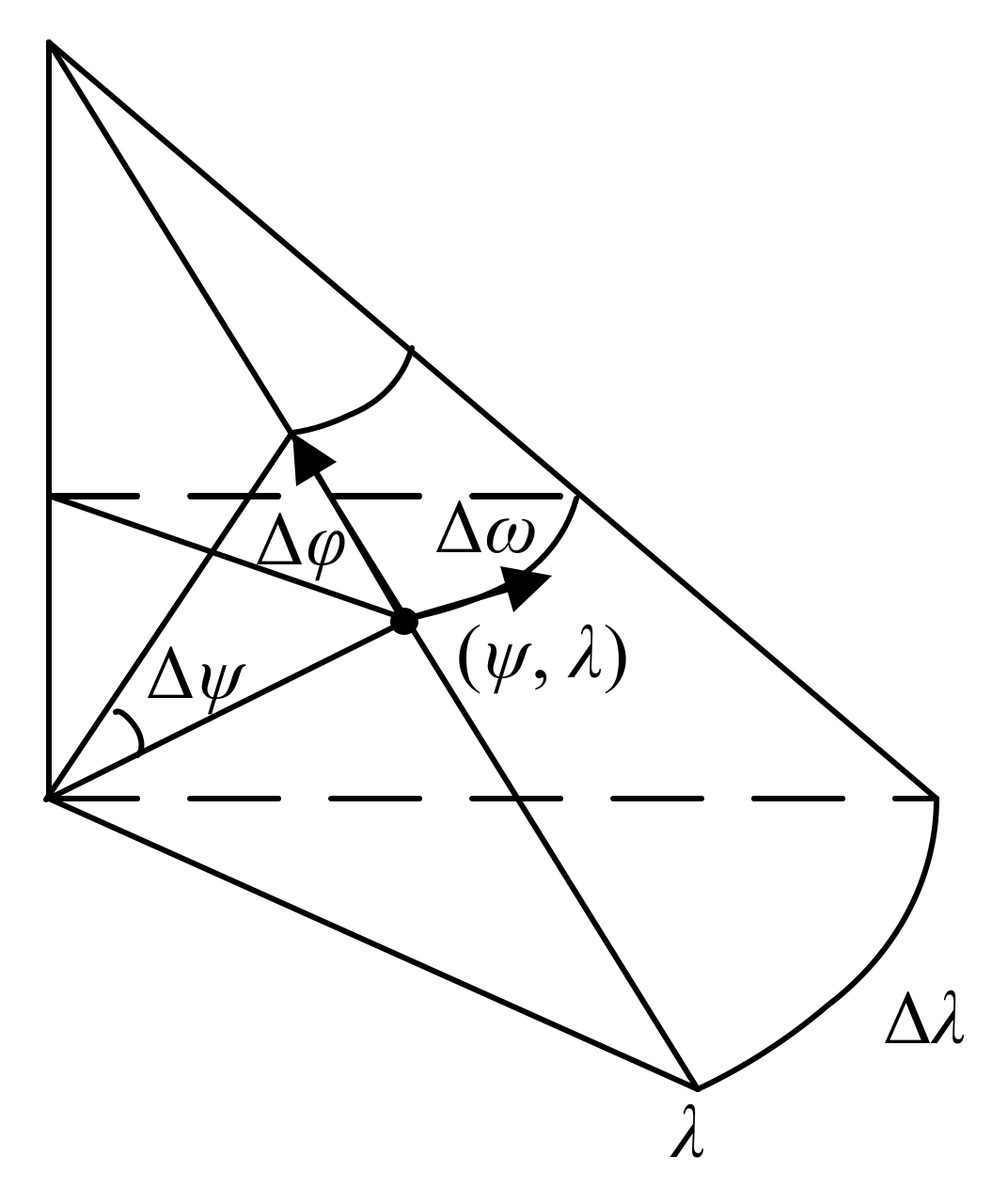 Sensors 18 00991 g002 550