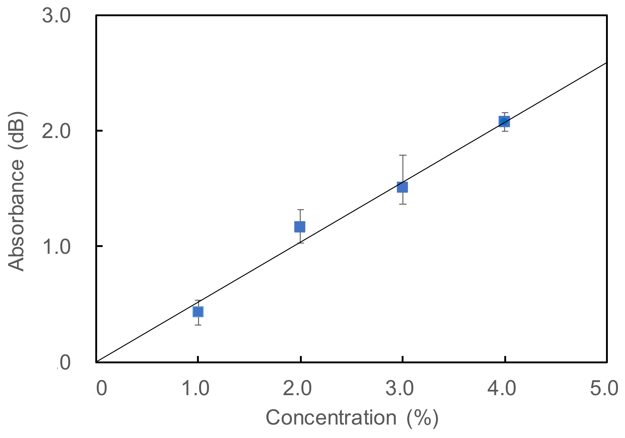 Sensors 18 00995 g009