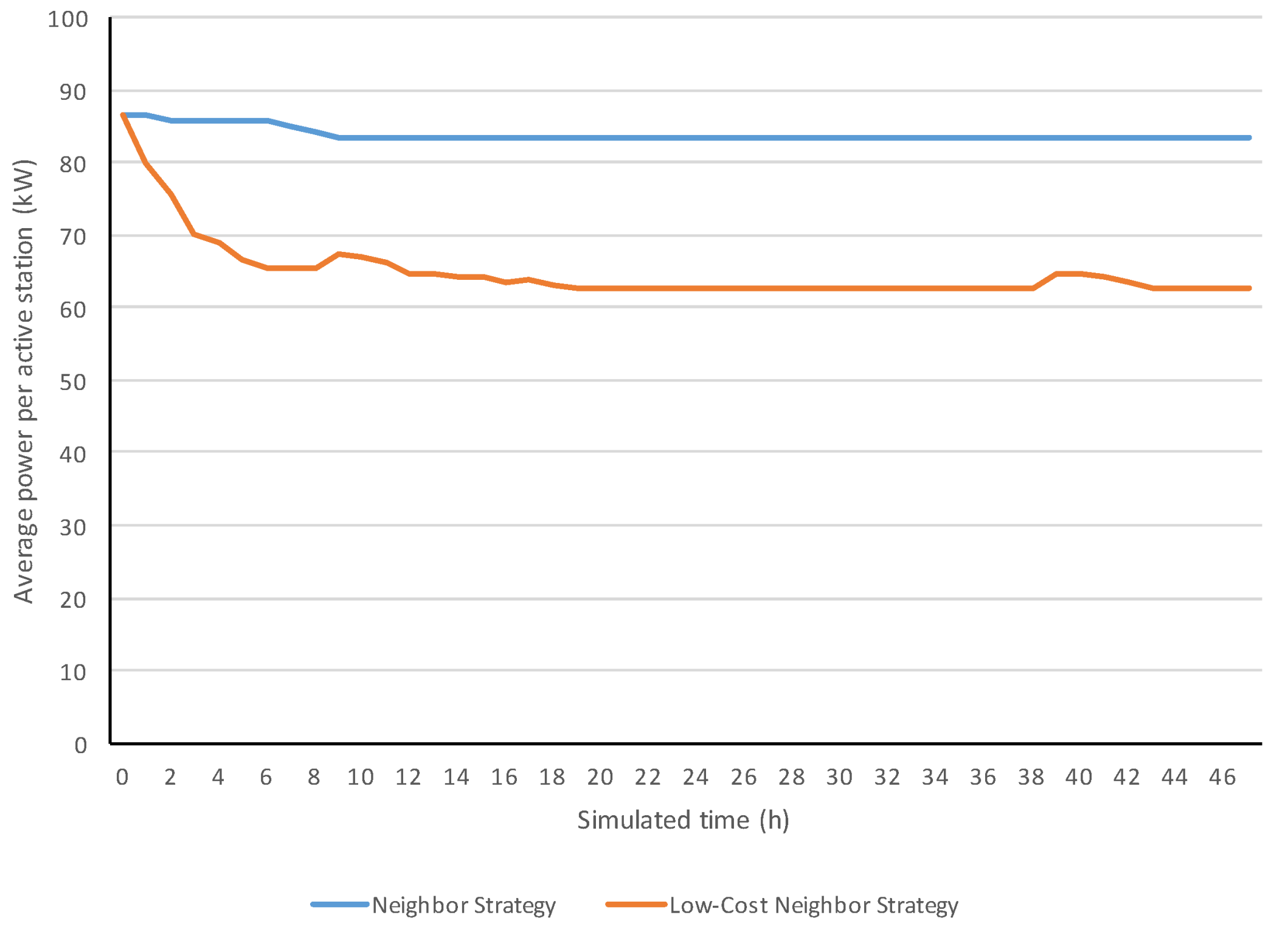 Sensors 18 00998 g006