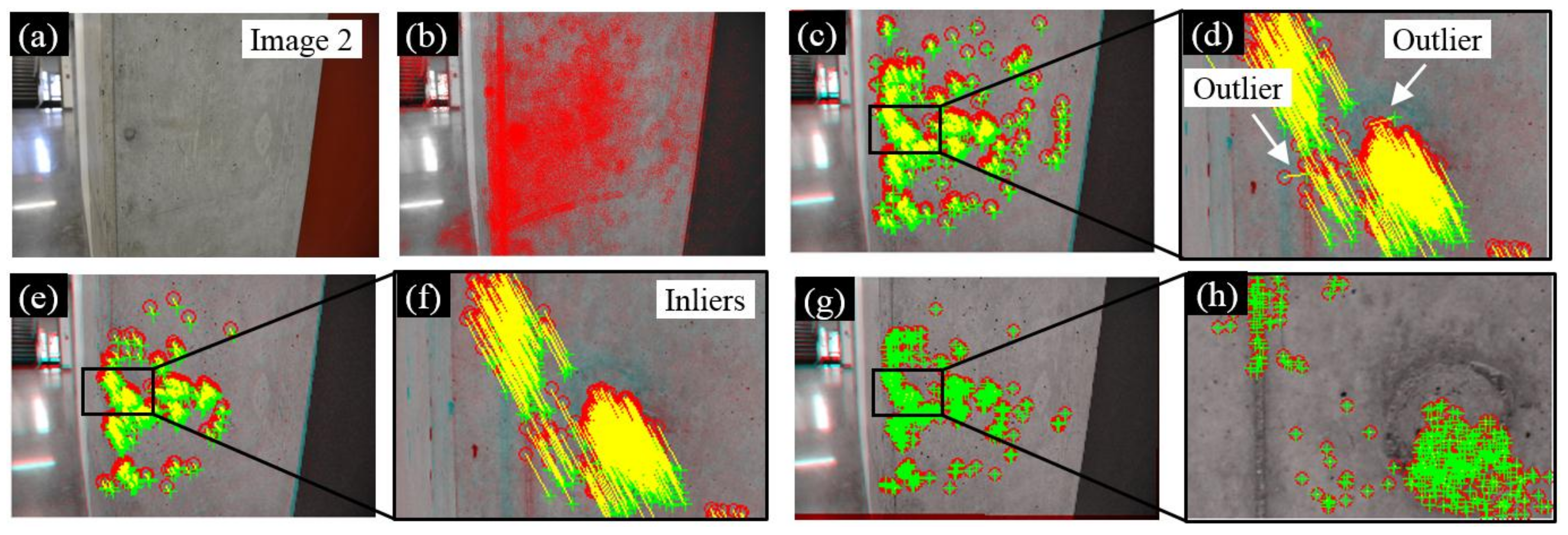 Sensors 18 01000 g003 550