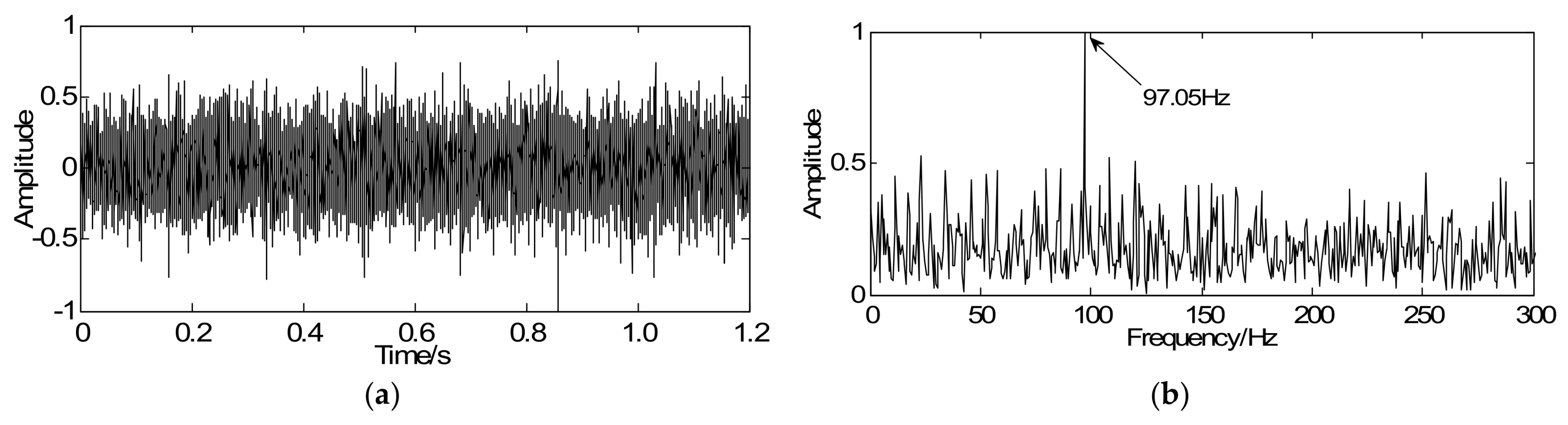 Sensors 18 01003 g011