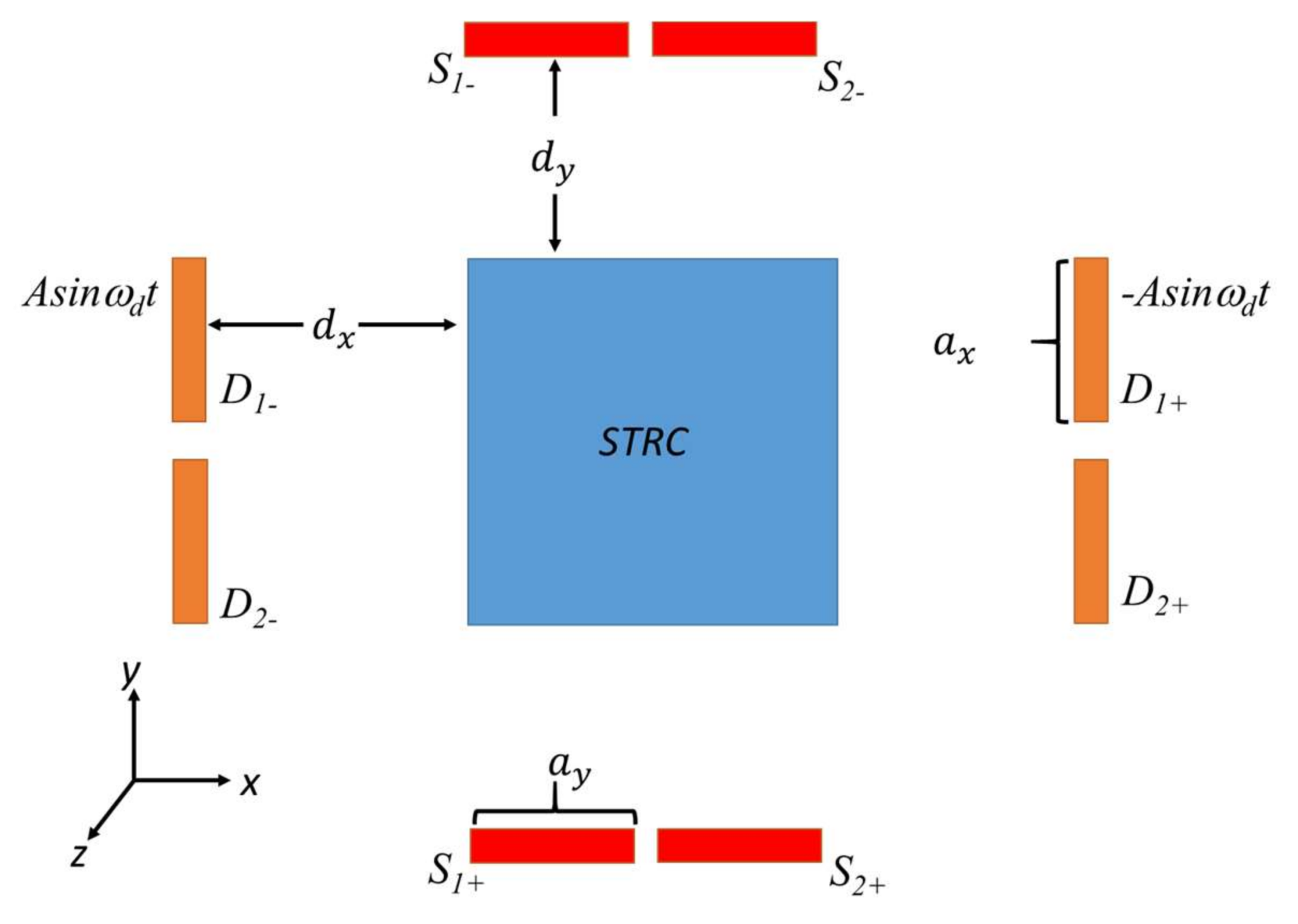 Sensors 18 01006 g001 550