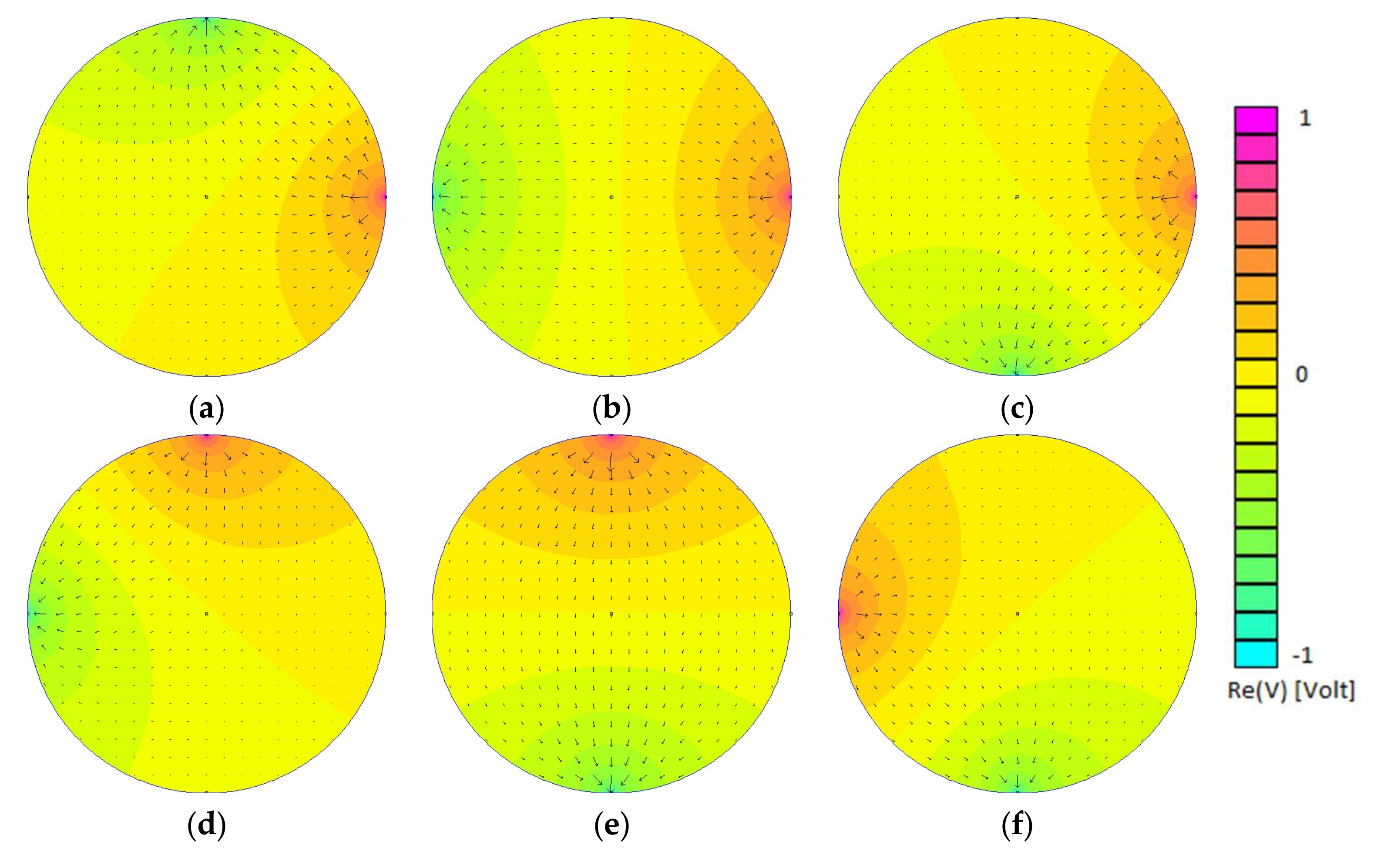 Sensors 18 01013 g002