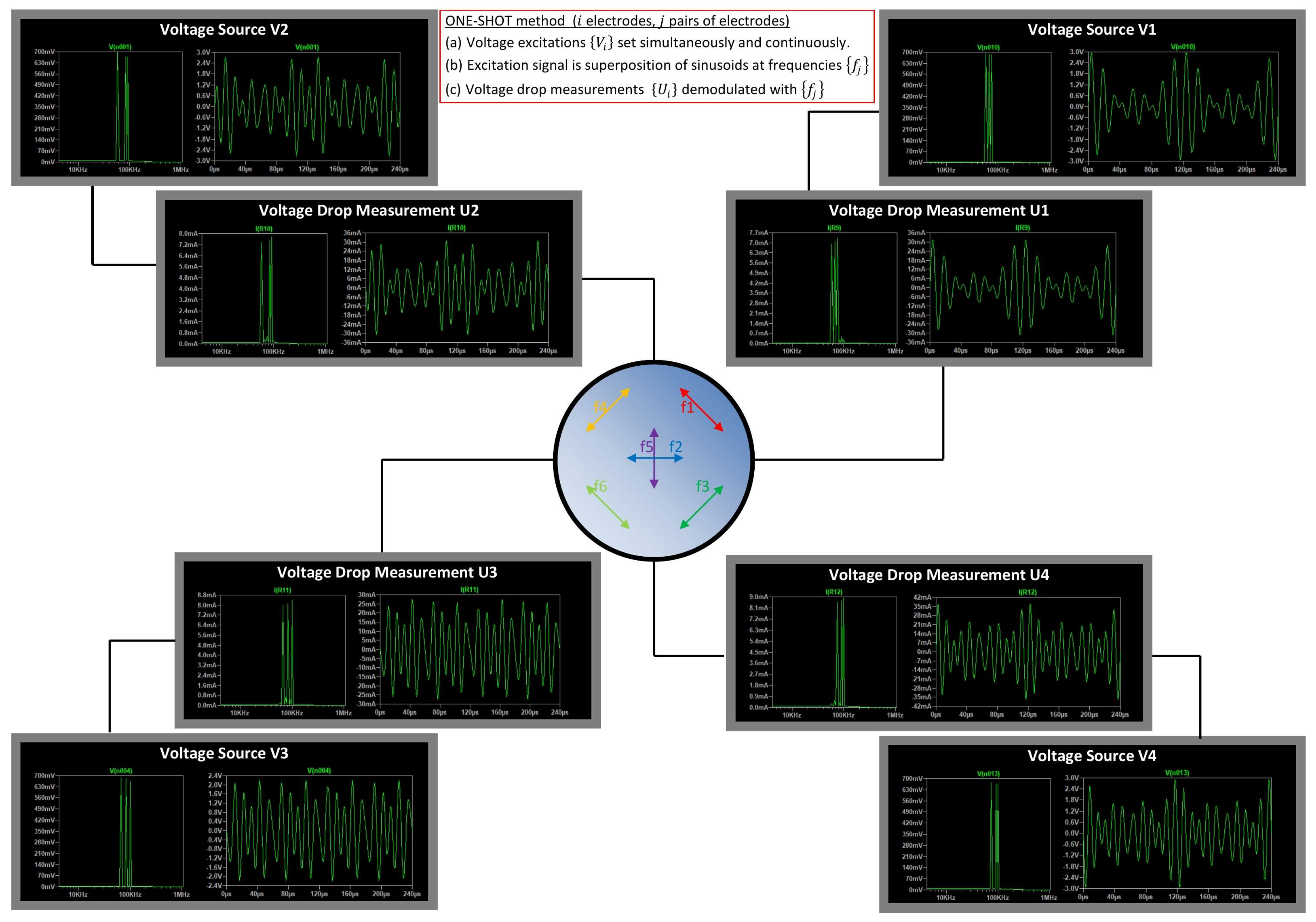 Sensors 18 01013 g004
