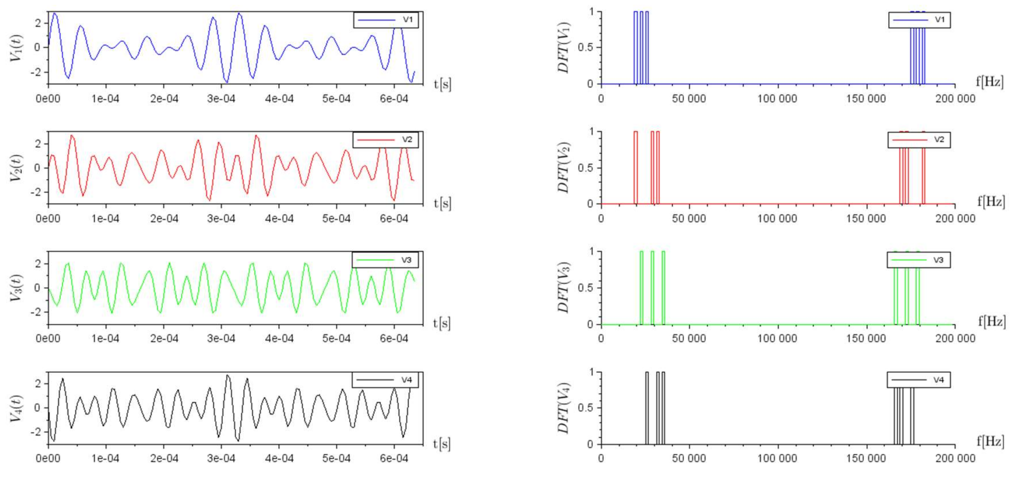 Sensors 18 01013 g005