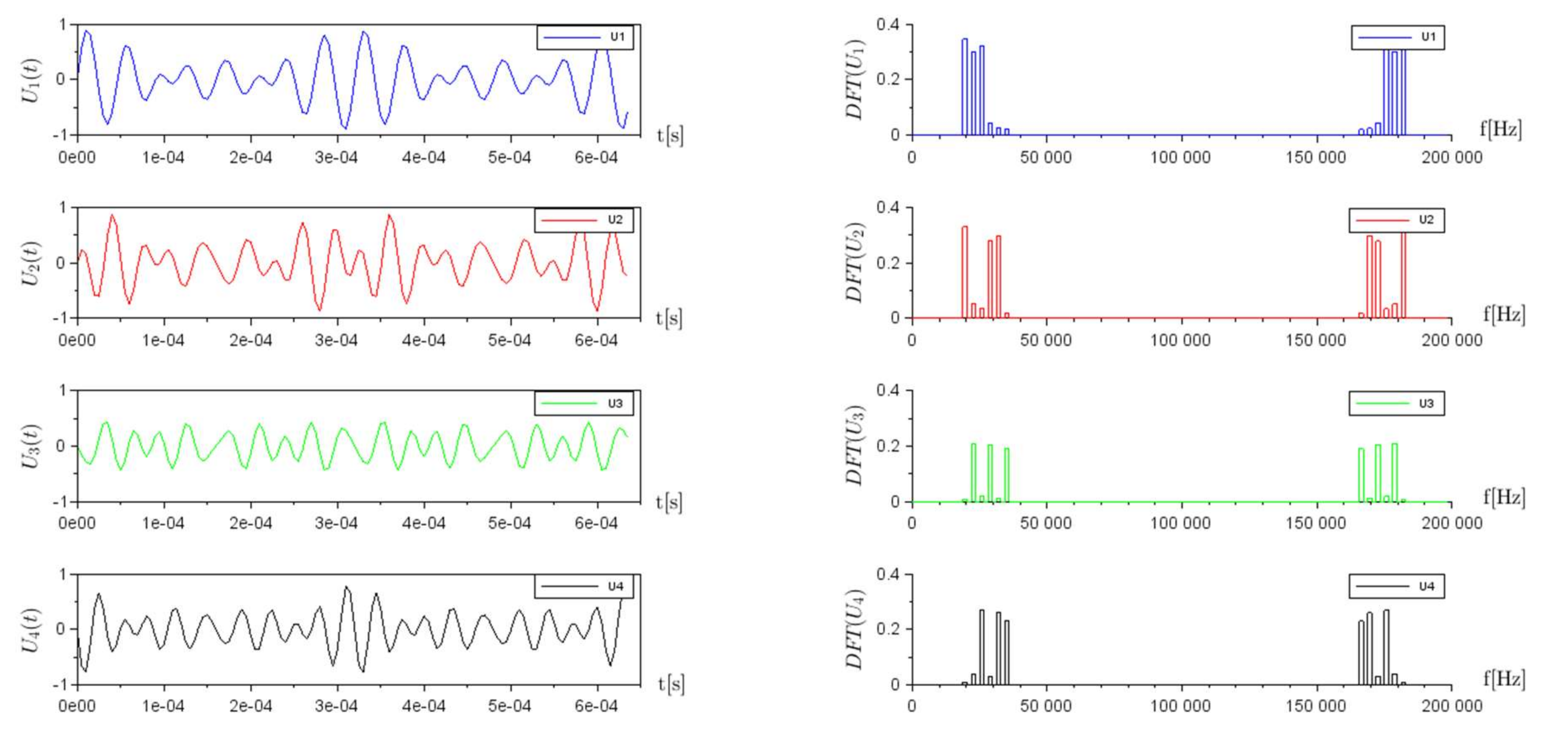 Sensors 18 01013 g006