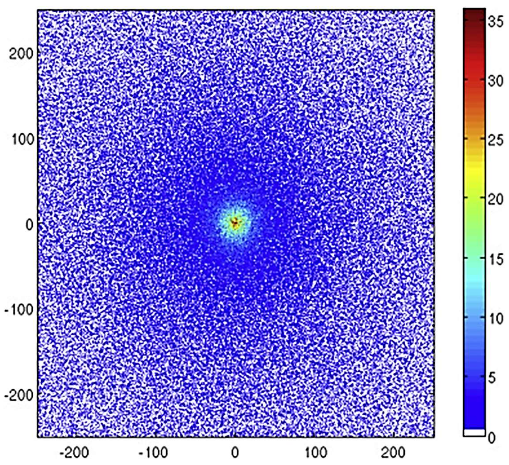 Sensors 18 01015 g009 550