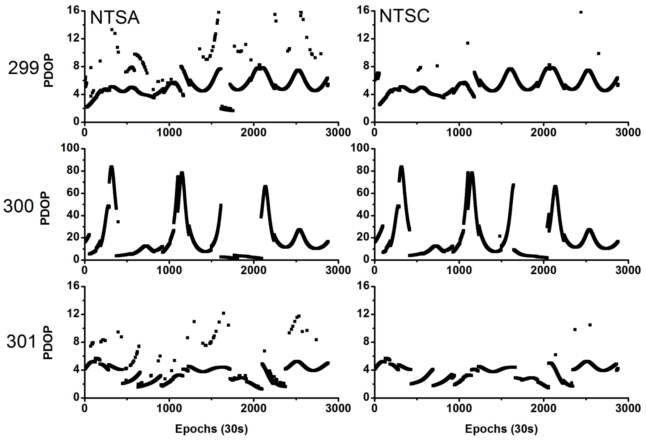 Sensors 18 01017 g002 550