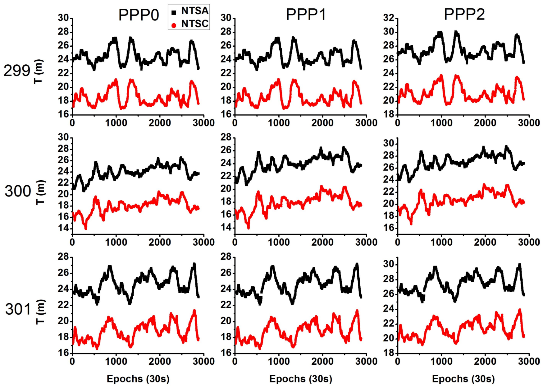 Sensors 18 01017 g003 550