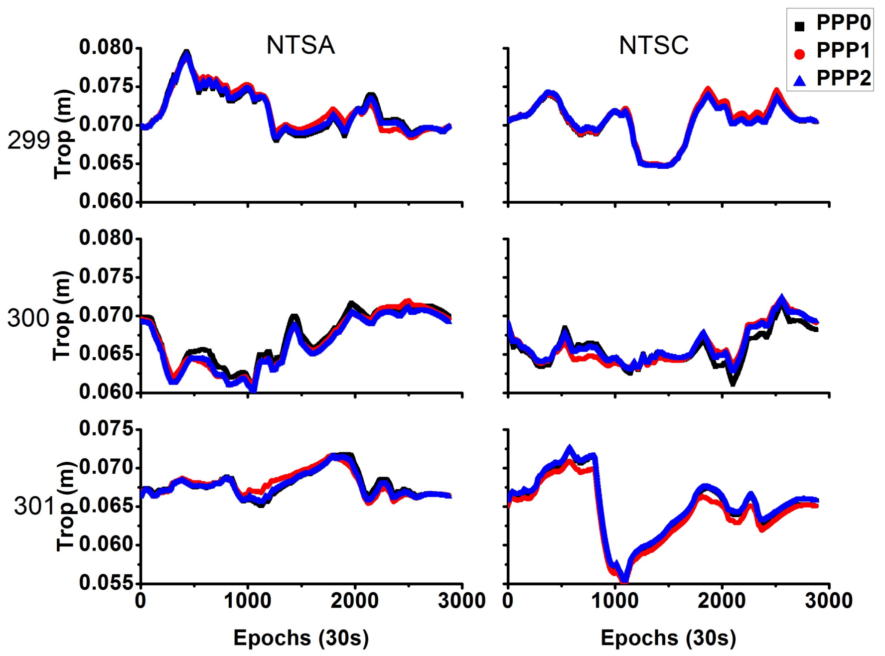 Sensors 18 01017 g009 550
